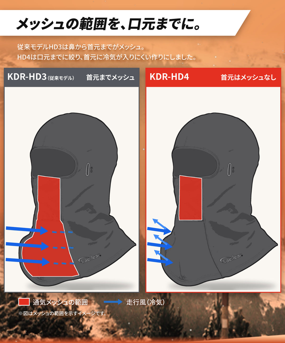 サーモフェイスカバー Fitzor Thermo Long Plus（フィッツォサーモ ロング プラス） KDR-HD4