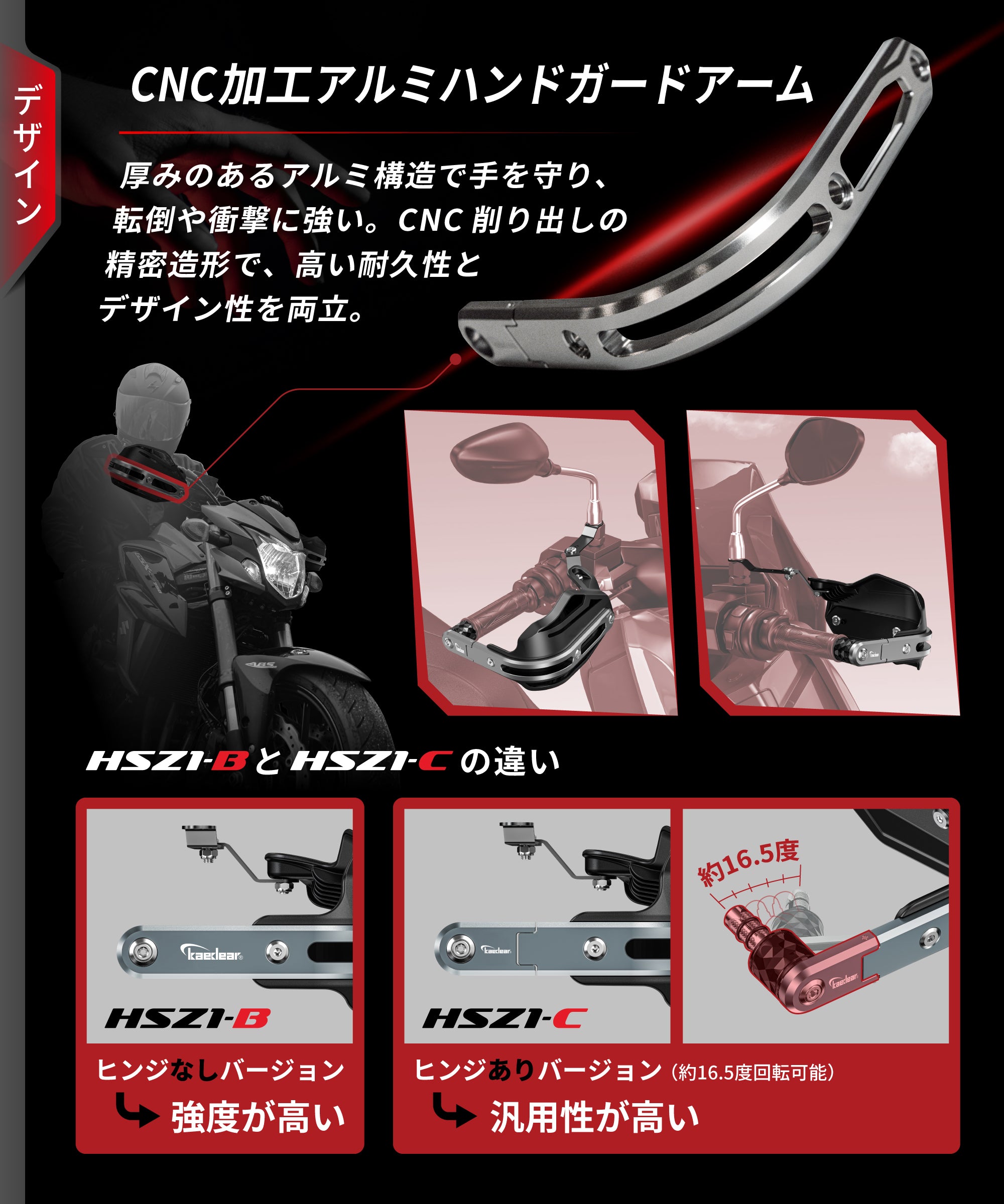 ハンドガード KDR-HSZ1-C