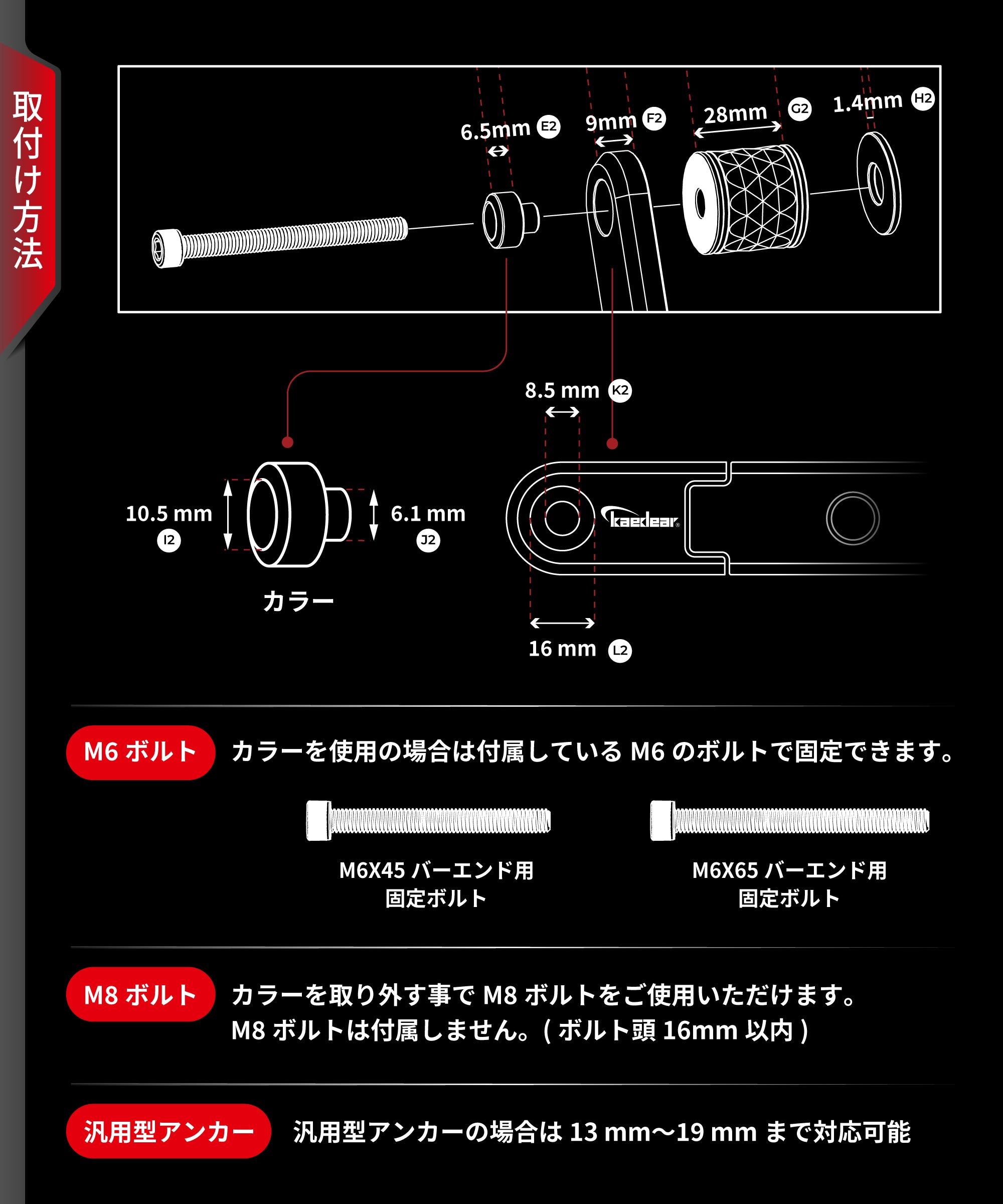 ハンドガード KDR-HSZ1-C