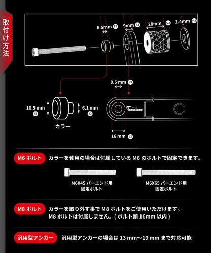 ハンドガード KDR-HSZ1-C