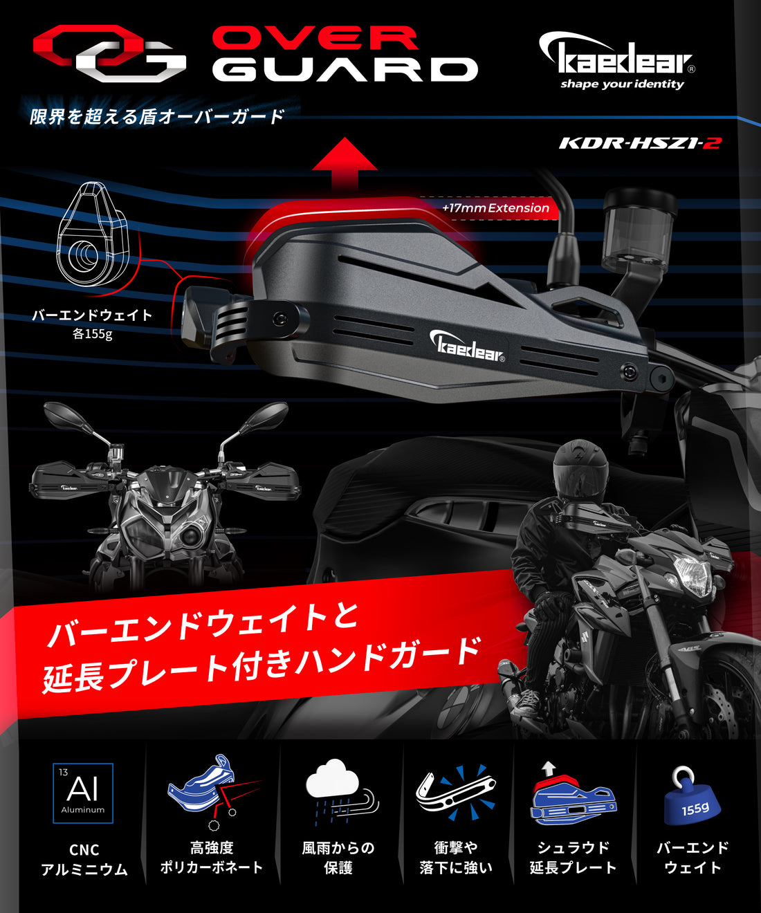 ハンドガード KDR-HSZ2