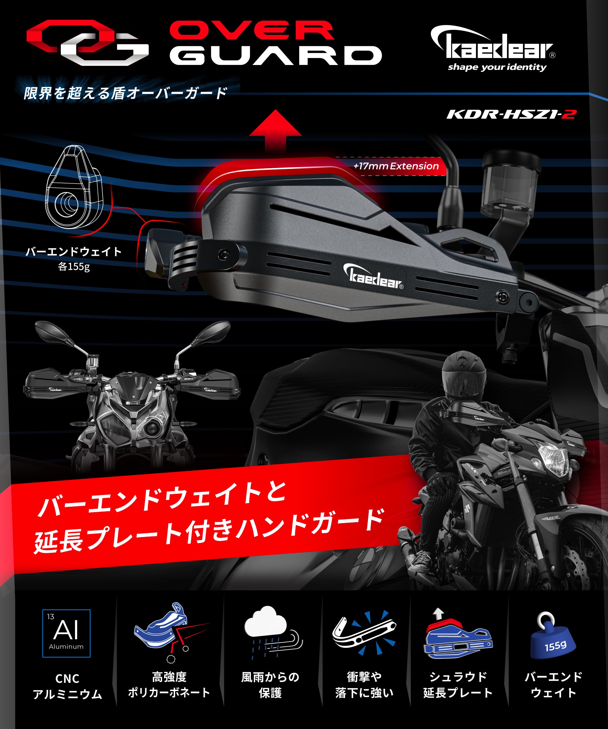 ハンドガード KDR-HSZ2