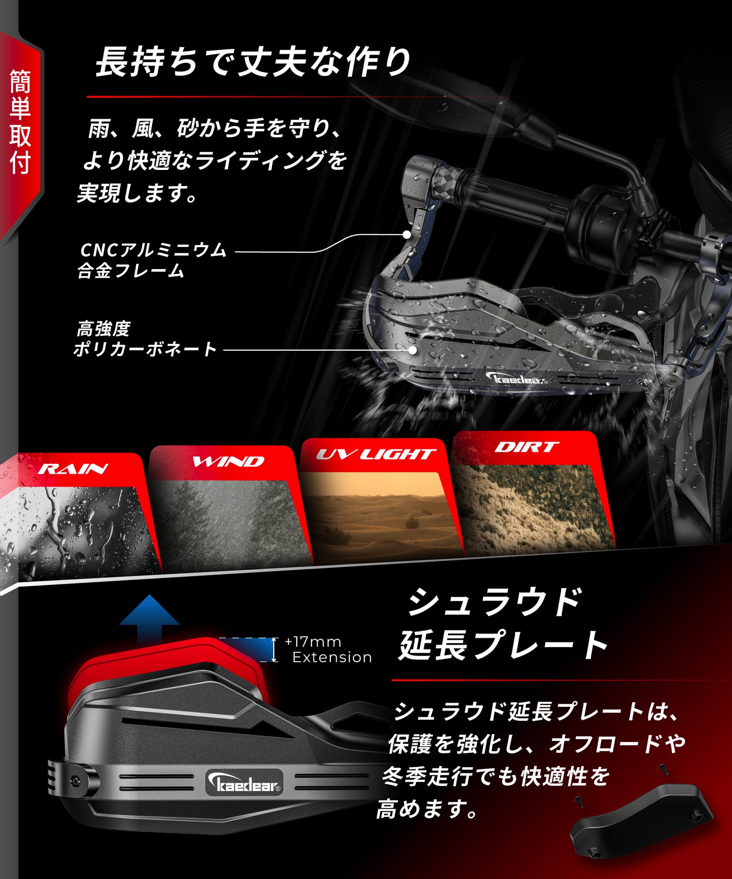 ハンドガード KDR-HSZ2