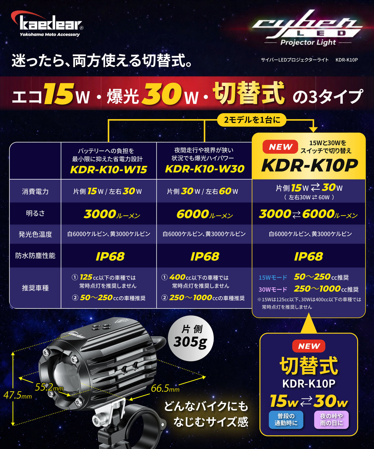 Kaedear(カエディア) Cyber LED プロジェクター ライト KDR-K10P