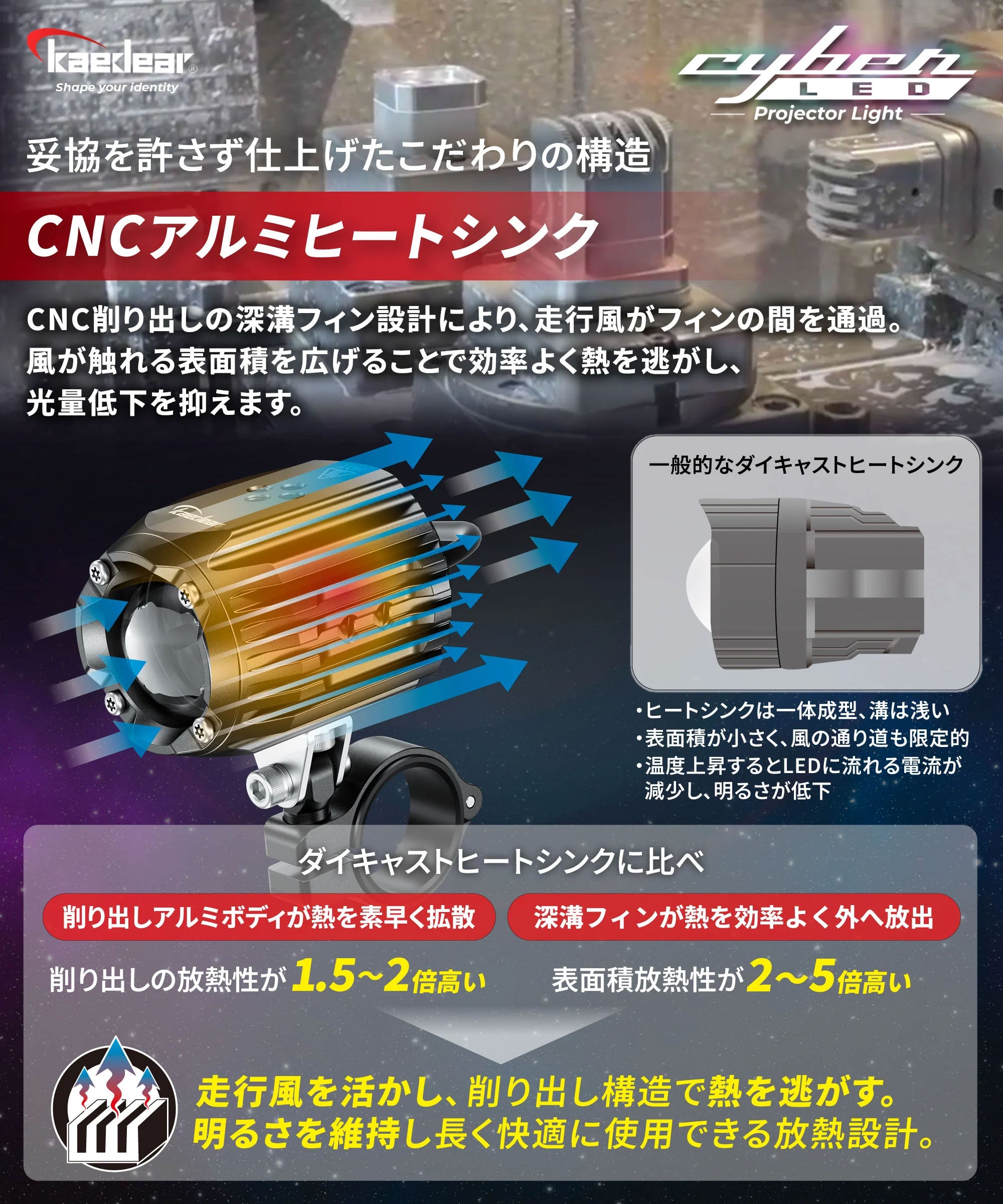 Kaedear(カエディア) バイク フォグランプ LED 15W/30W 切替 2灯 白/黄