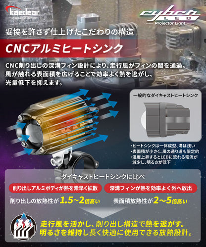 Kaedear(カエディア) Cyber LED プロジェクター ライト KDR-K10-W15