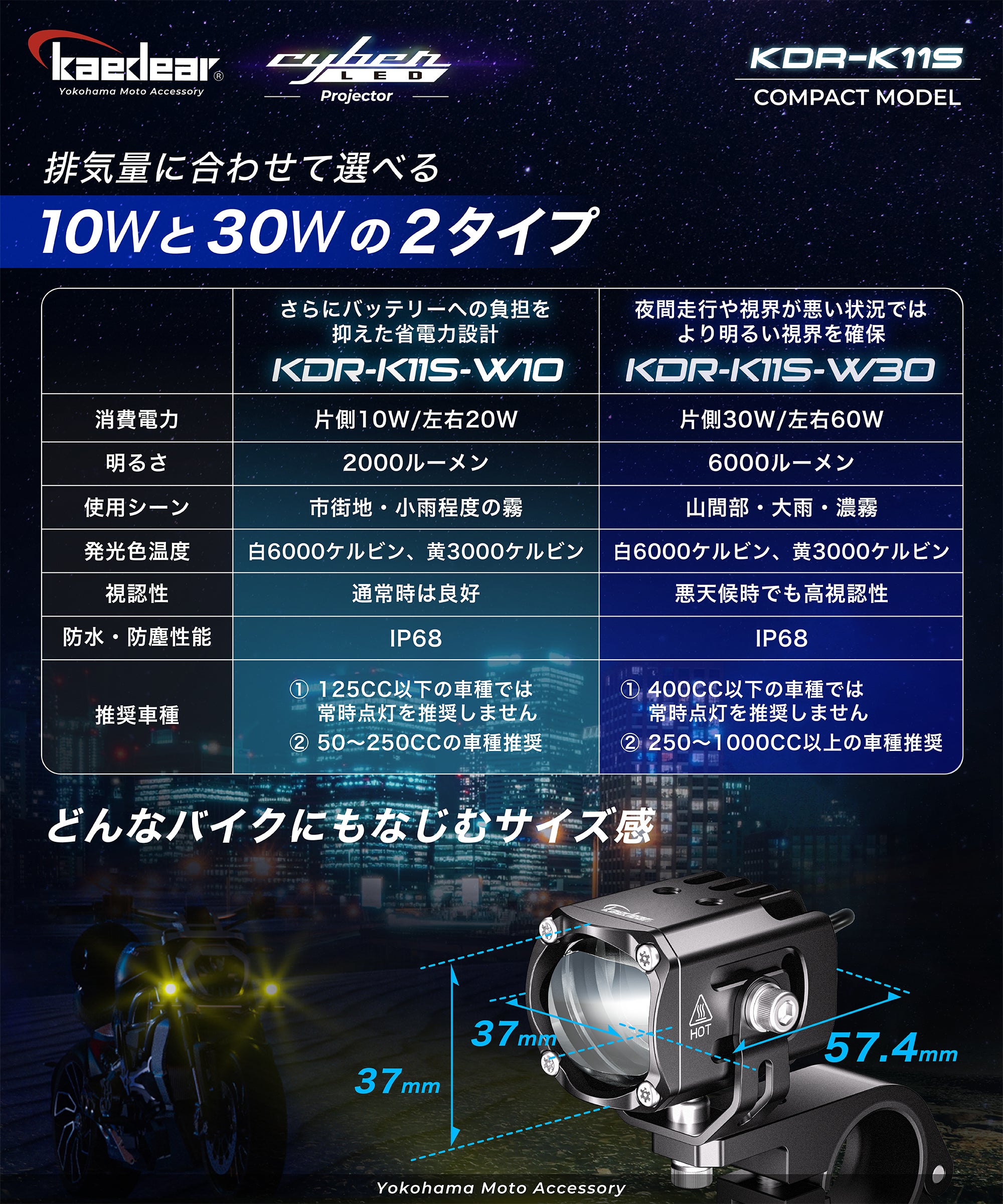 Kaedear Cyber ​​LED Projector Light KDR-K11-W15 – 株式会社Kaedear