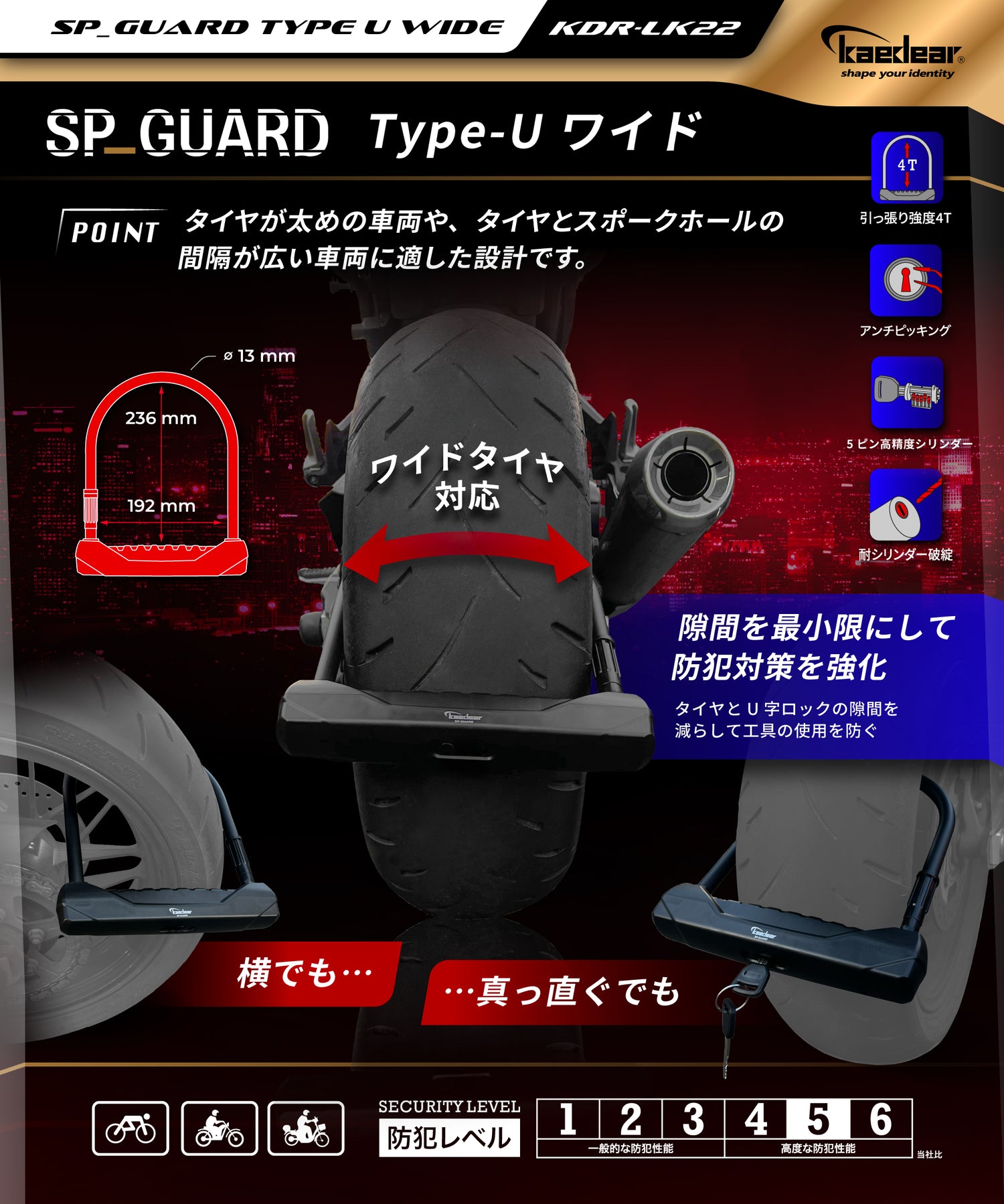 SP_GUARD Type-U WIDE KDR-LK22