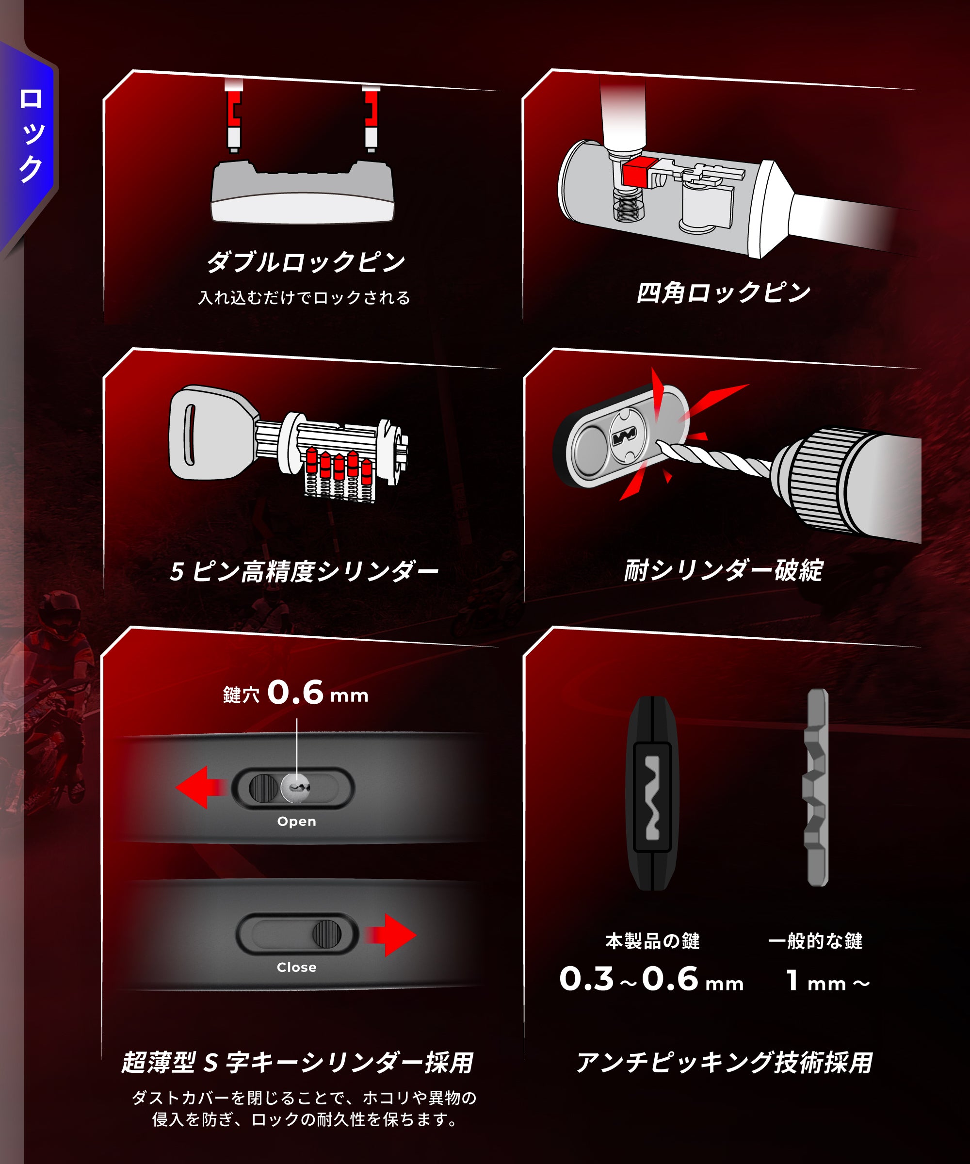 大型バイク対応！SP_GUARD Type-Uワイド 高硬度U字ロック｜20トン耐久