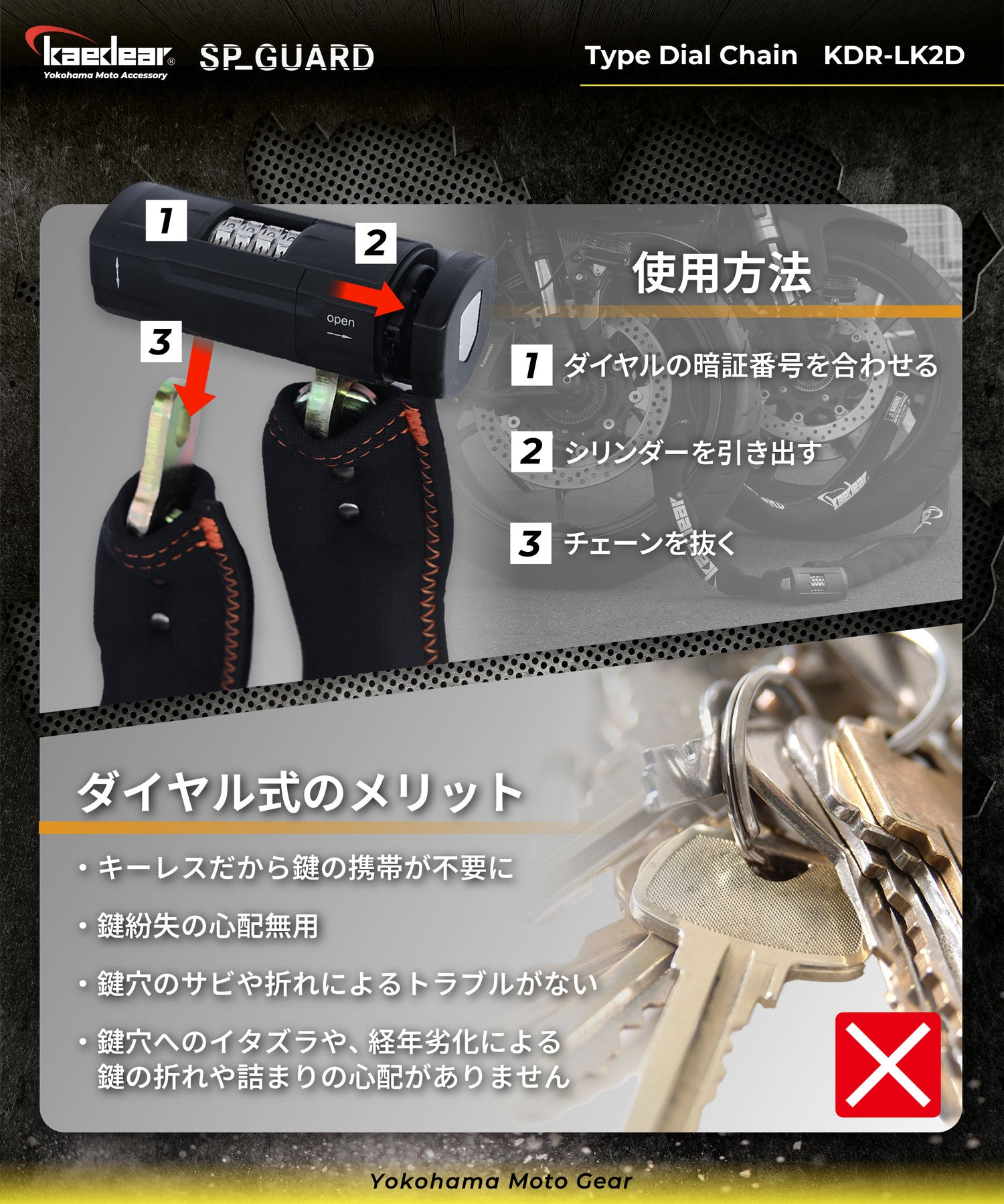 SP-GUARD type pad chain KDR-LK2