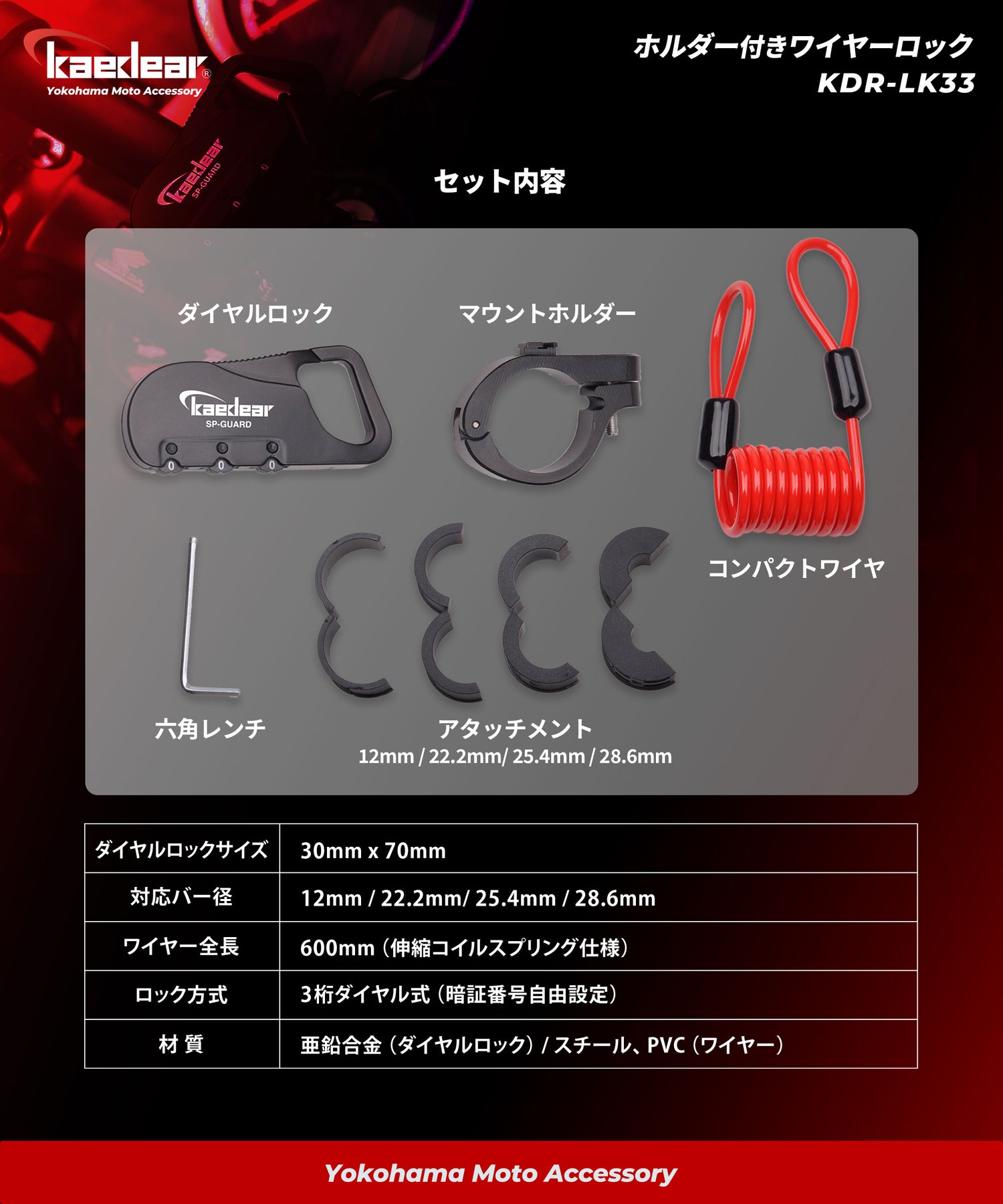 SP_GUARD type wire KDR-LK31