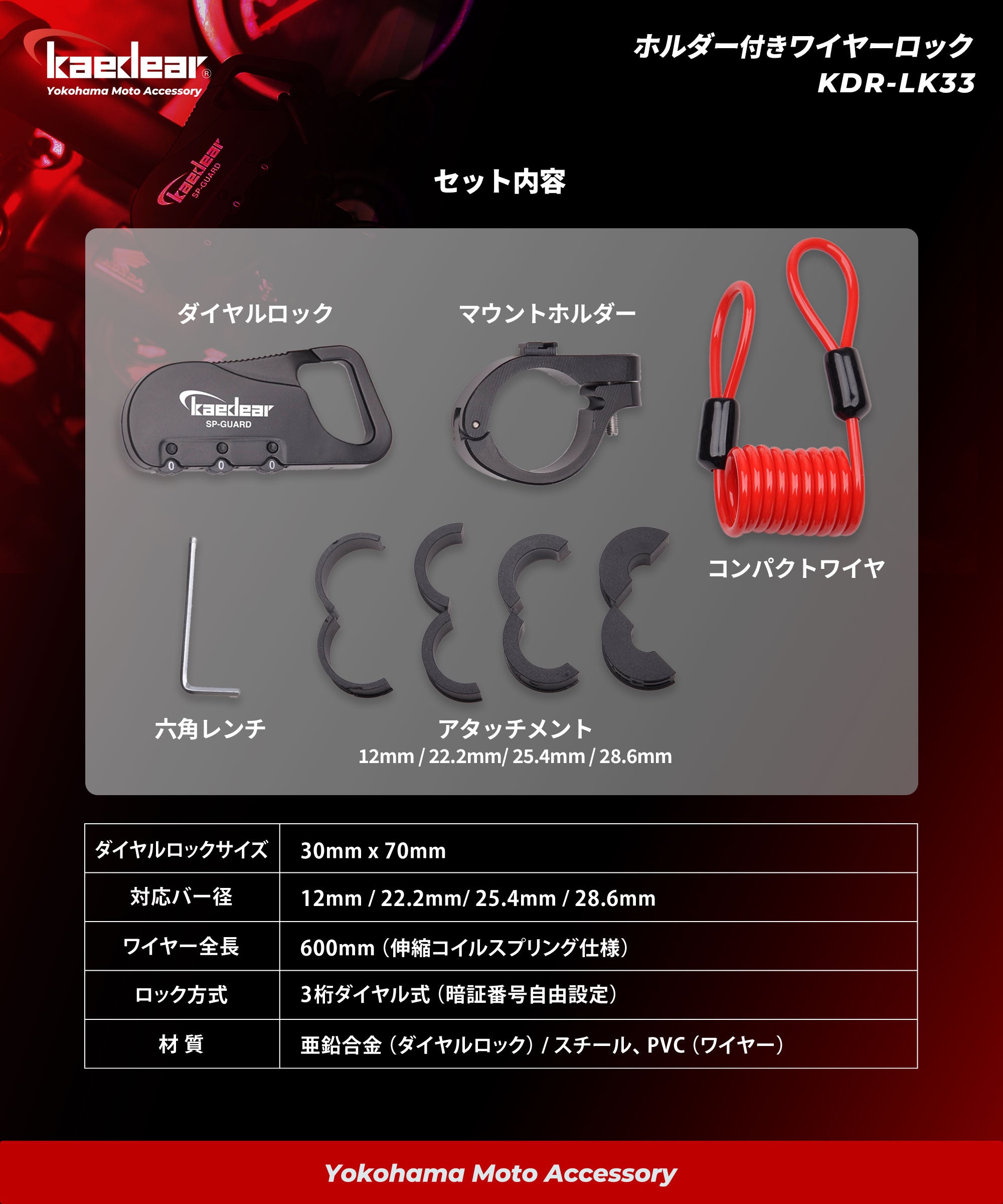 SP_GUARD type wire KDR-LK31