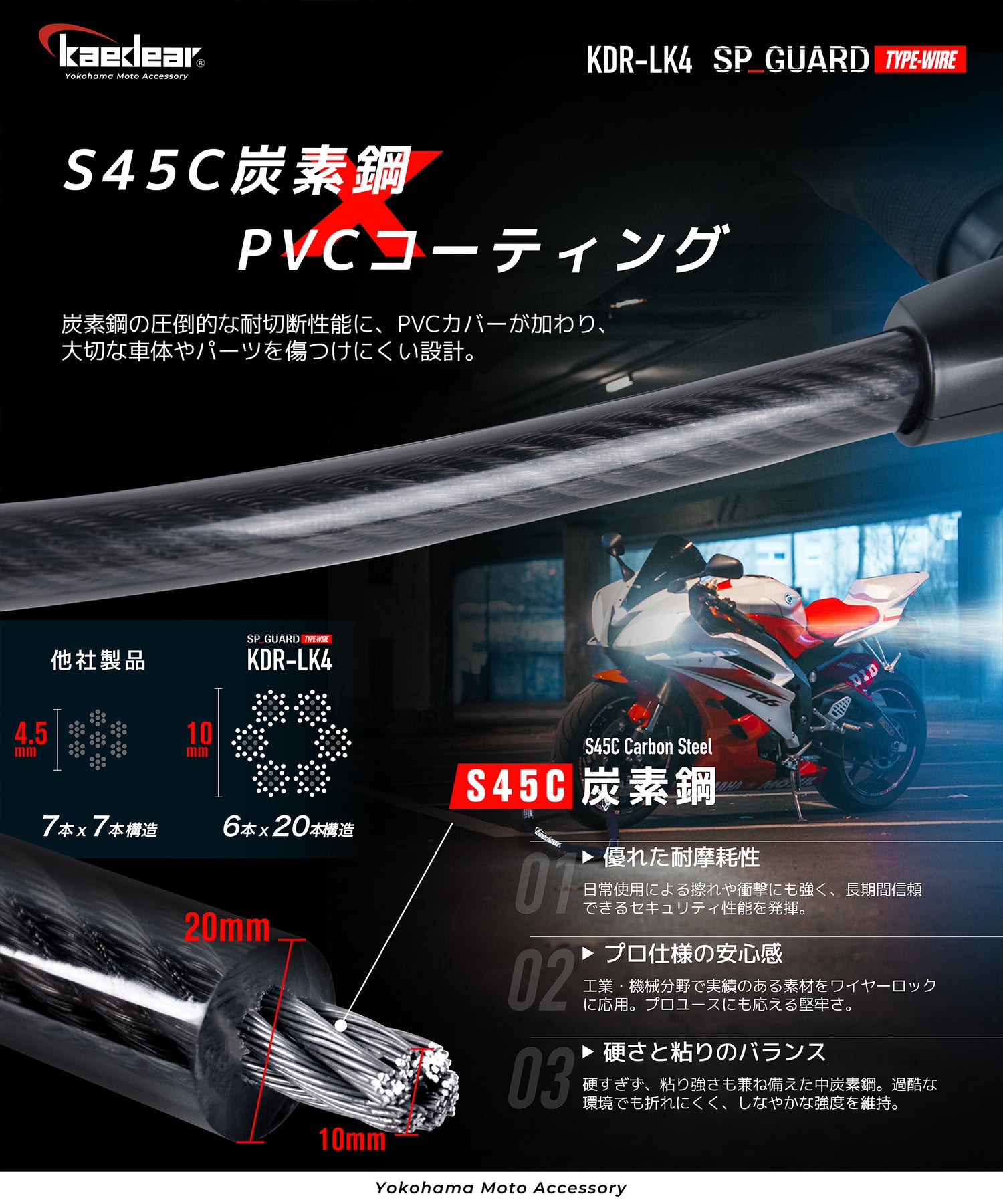 SP-GUARD タイプ ワイヤー KDR-LK4
