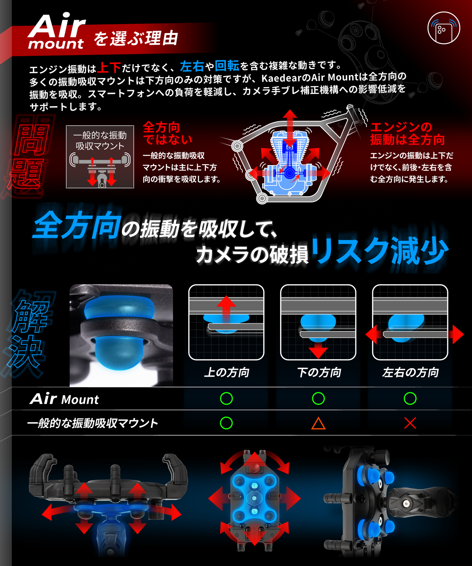 デビルホーン 振動吸収Airマウント搭載 KDR-M26C – 株式会社Kaedear デビルホーン 振動吸収Airマウント搭載 KDR-M26C – 株式会社Kaedear