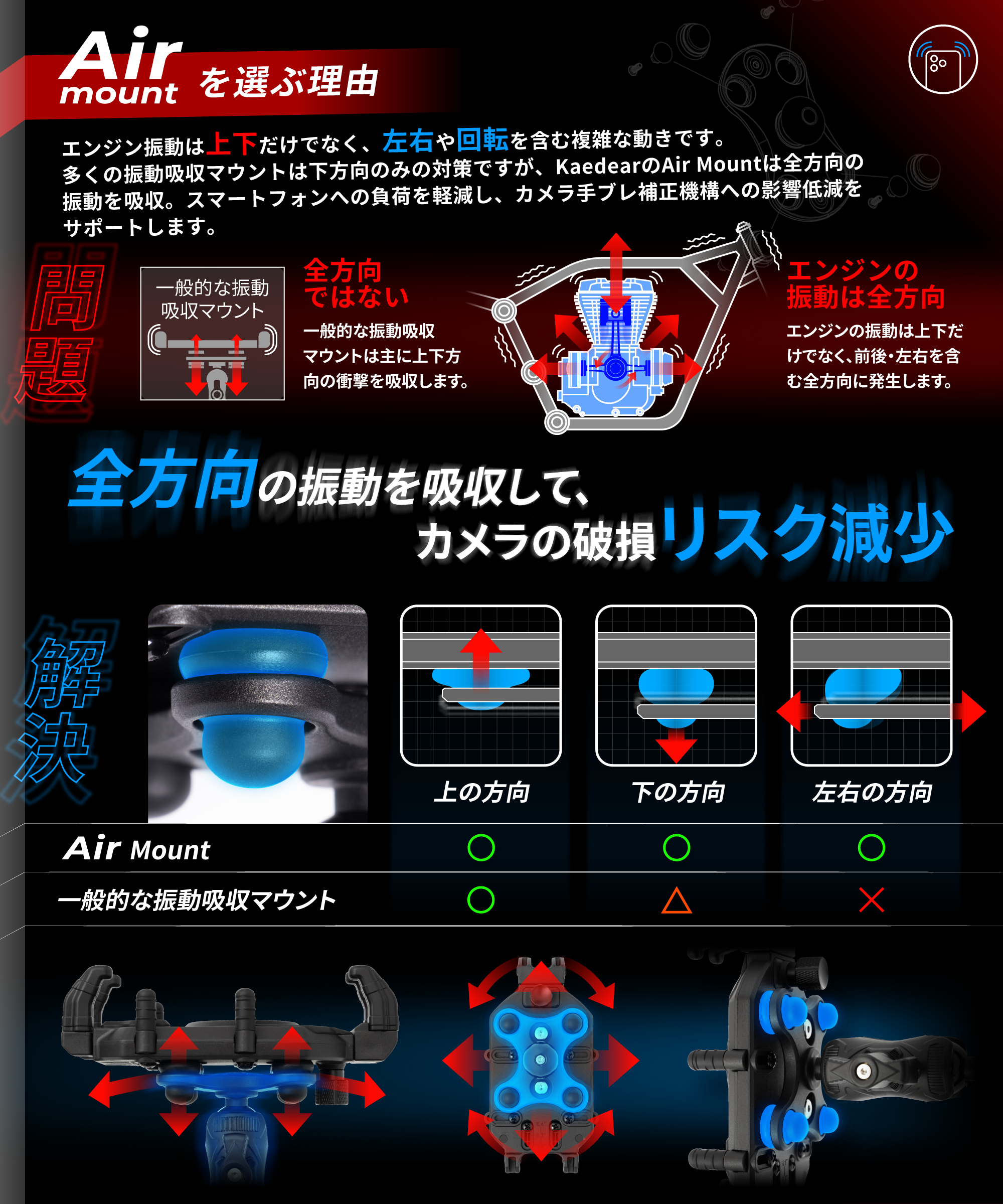 デビルホーン 振動吸収Airマウント搭載 KDR-M26C