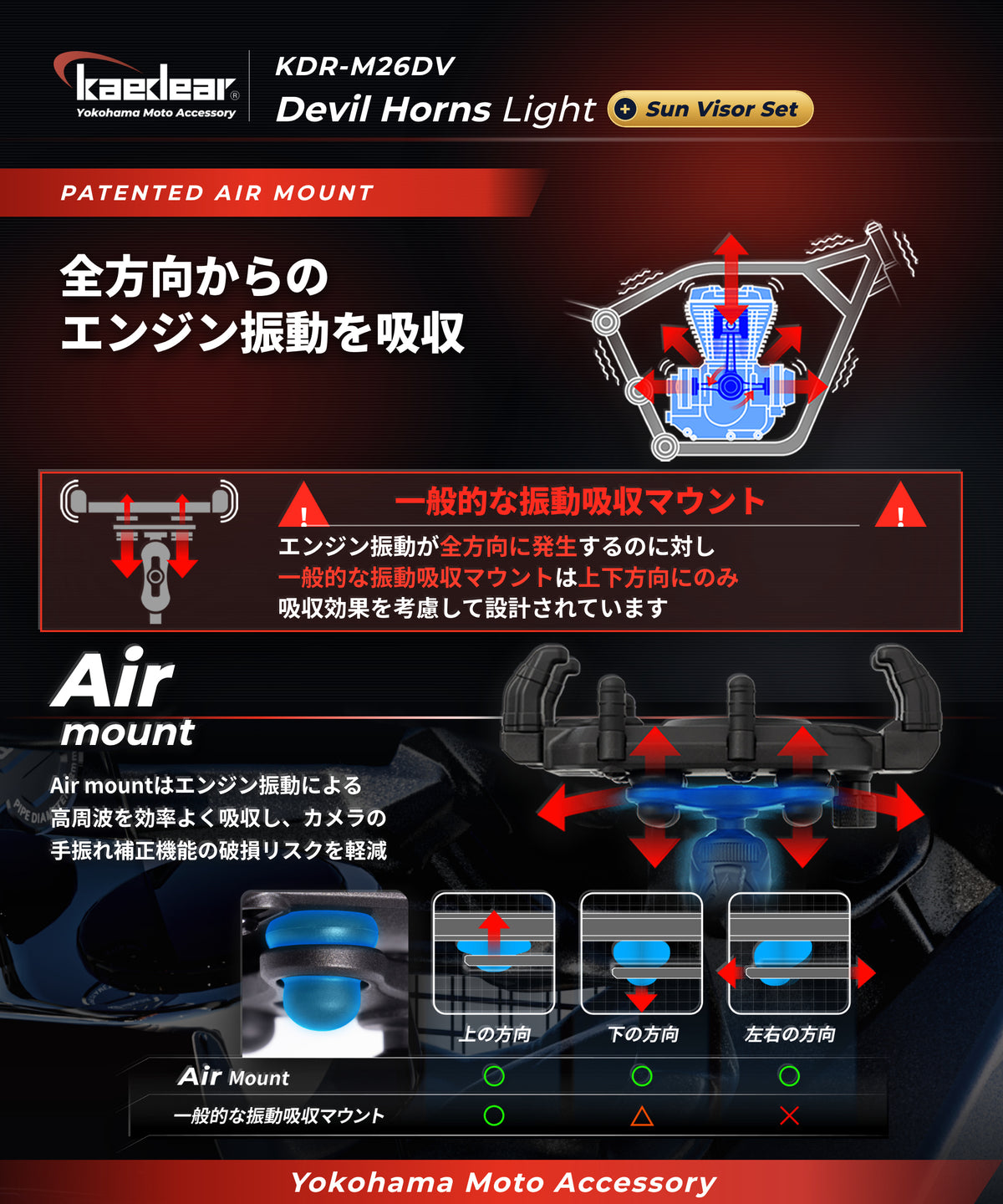 Devil Horn Light + Sun Visor KDR-M26DV