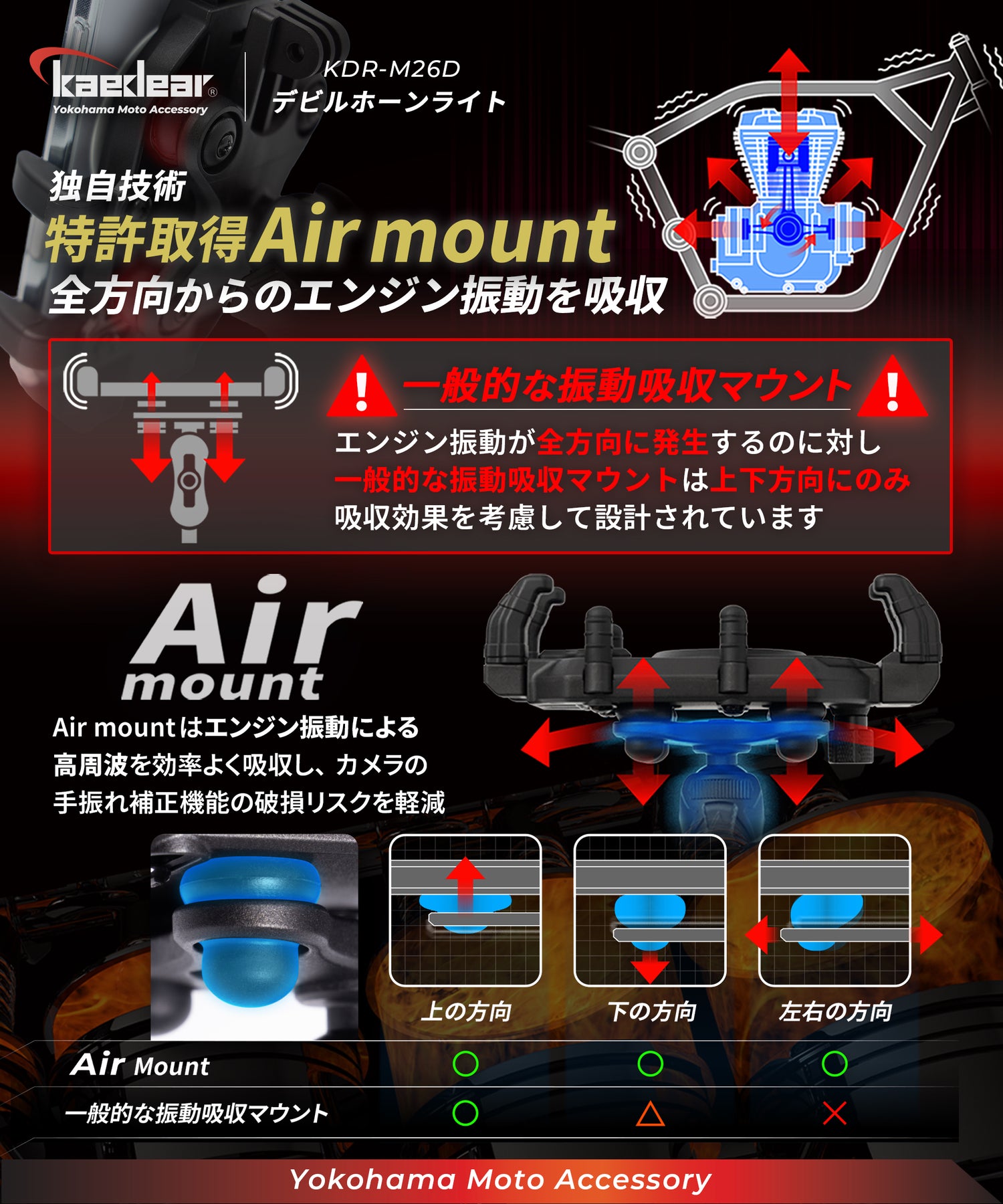 Devil Horn Light KDR-M26D with Vibration Absorbing Air Mount 