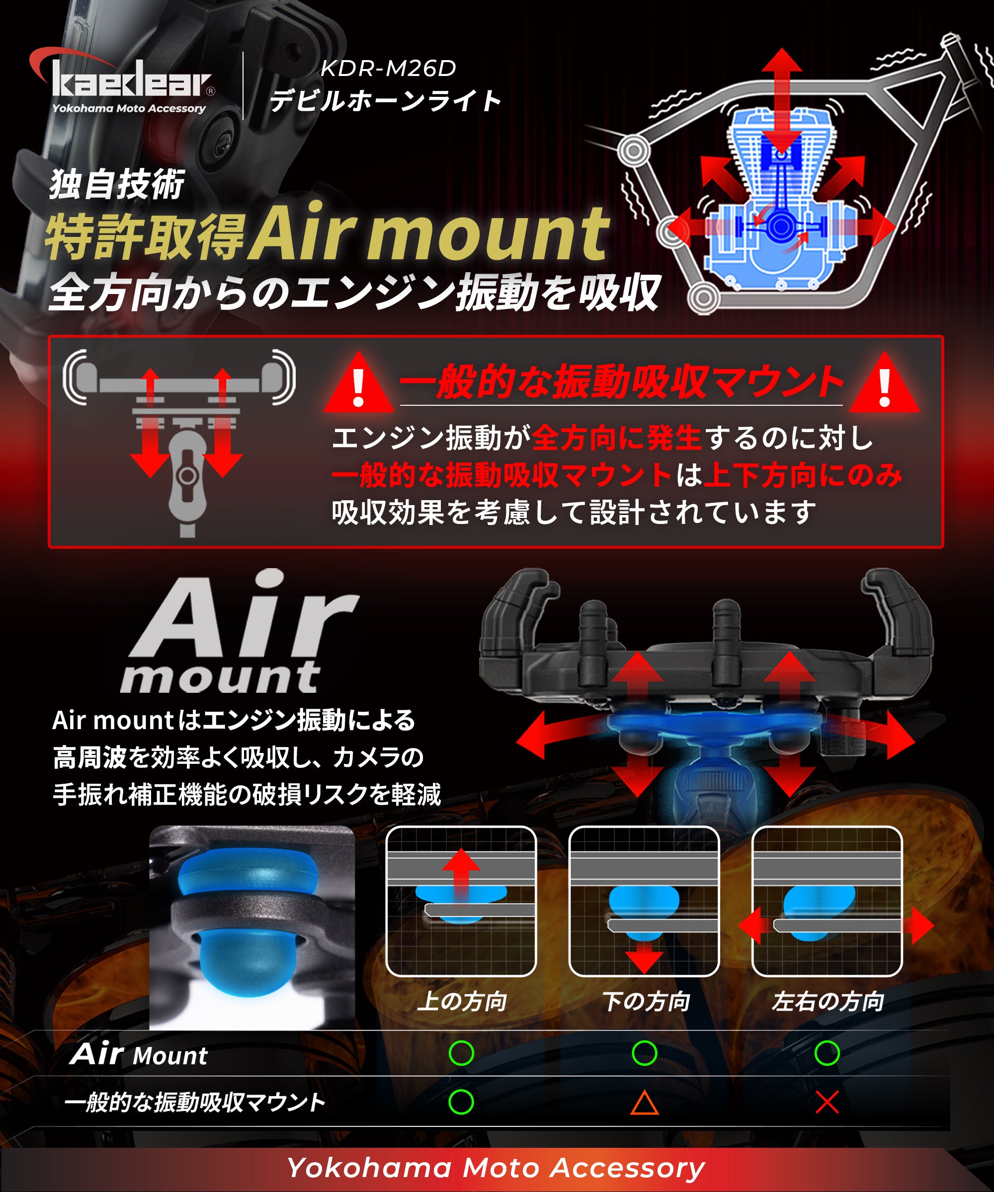 Devil Horn Light KDR-M26D with Vibration Absorbing Air Mount 
