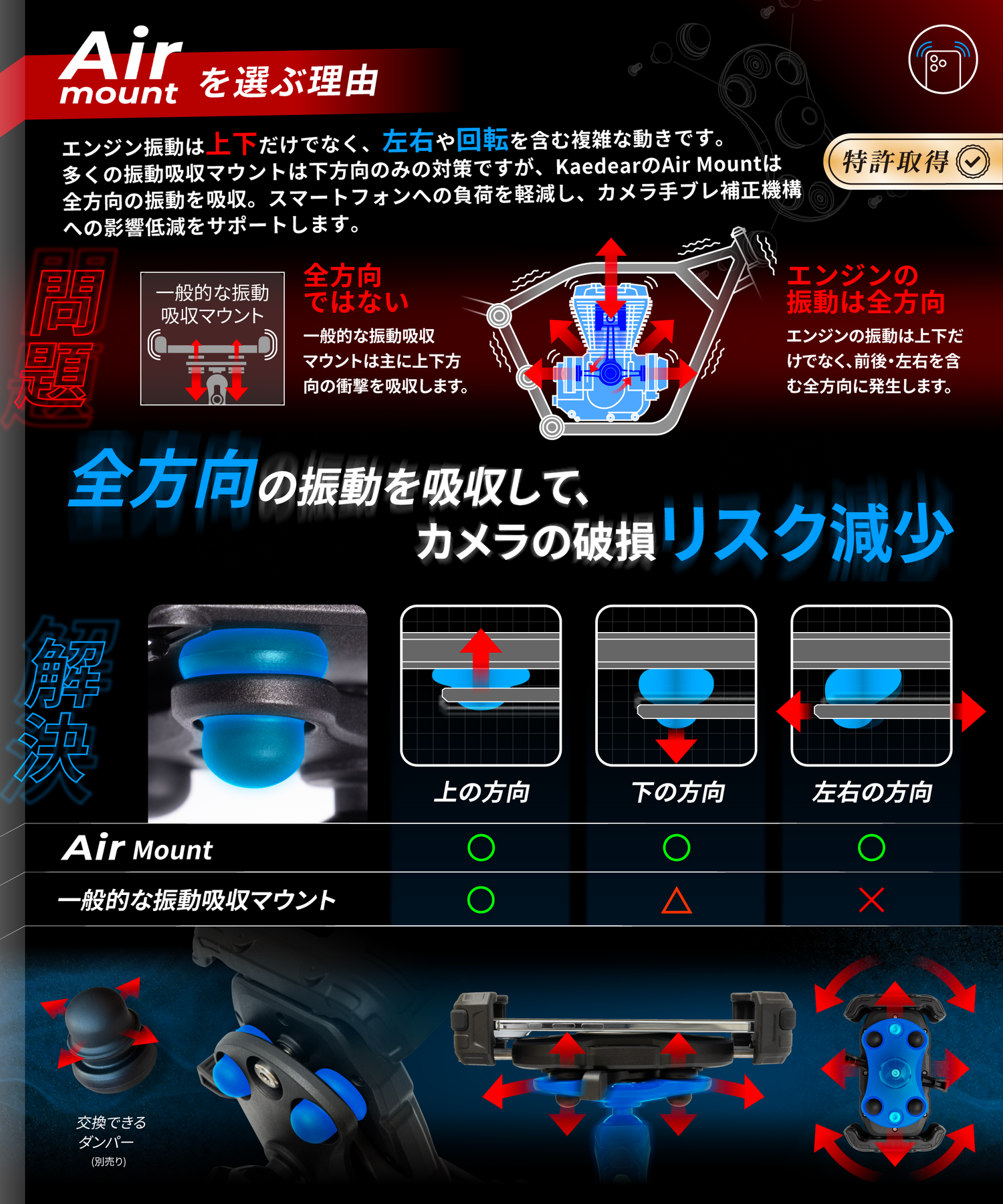 スライドロック Airマウント搭載 KDR-M28