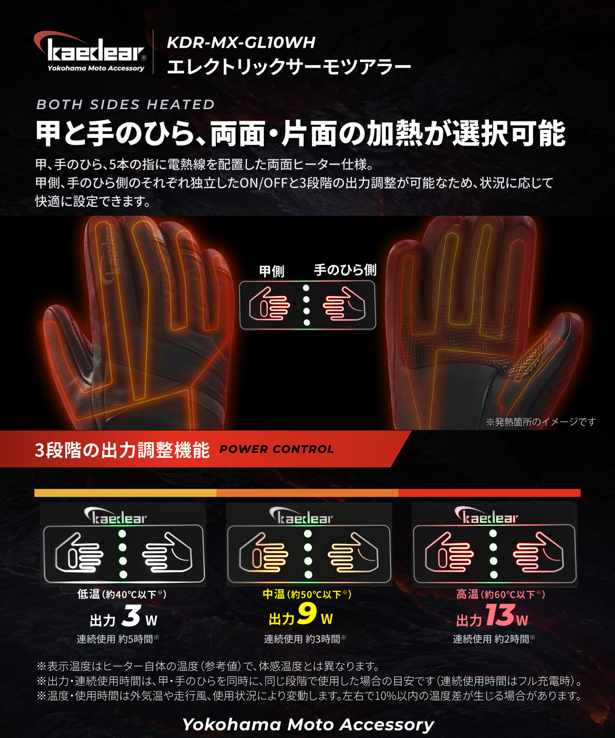 エレクトリック サーモ ツアラー KDR-MX-GL10WH-BK