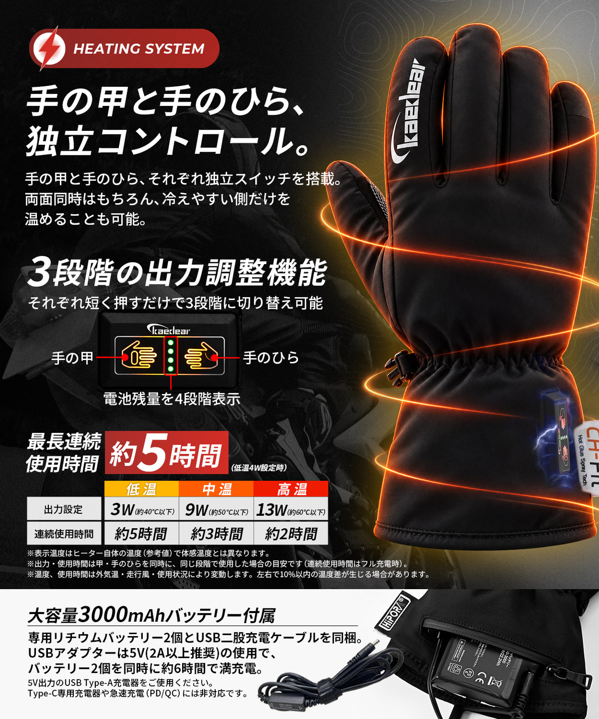 ダブルヒート サーモストリート KDR-MX-GL11WH