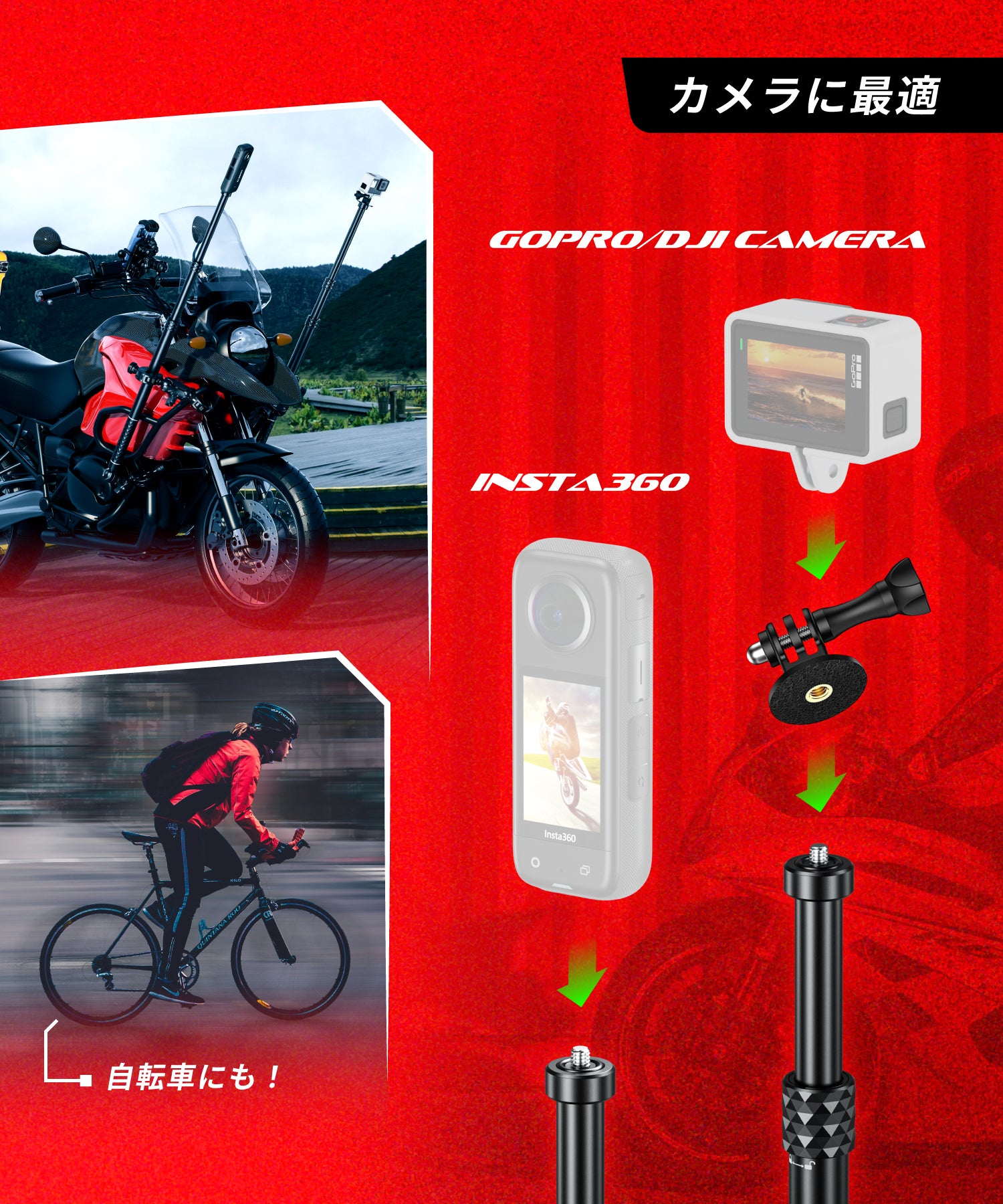 kidooさん専用 GOPRO & INSTA360アクションカメラマウントキット KDR-QG2 – 株式会社