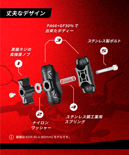 アジャスタブル防犯中間マウント90mm　KDR-R2-4
