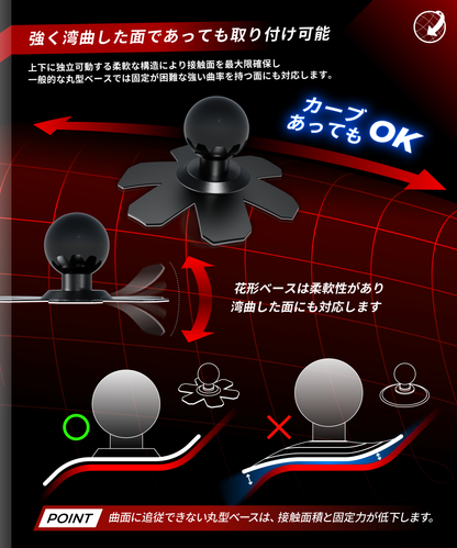 Kaedear(カエディア) 1インチボール 両面テープ 花形ベースマウント KDR-R24