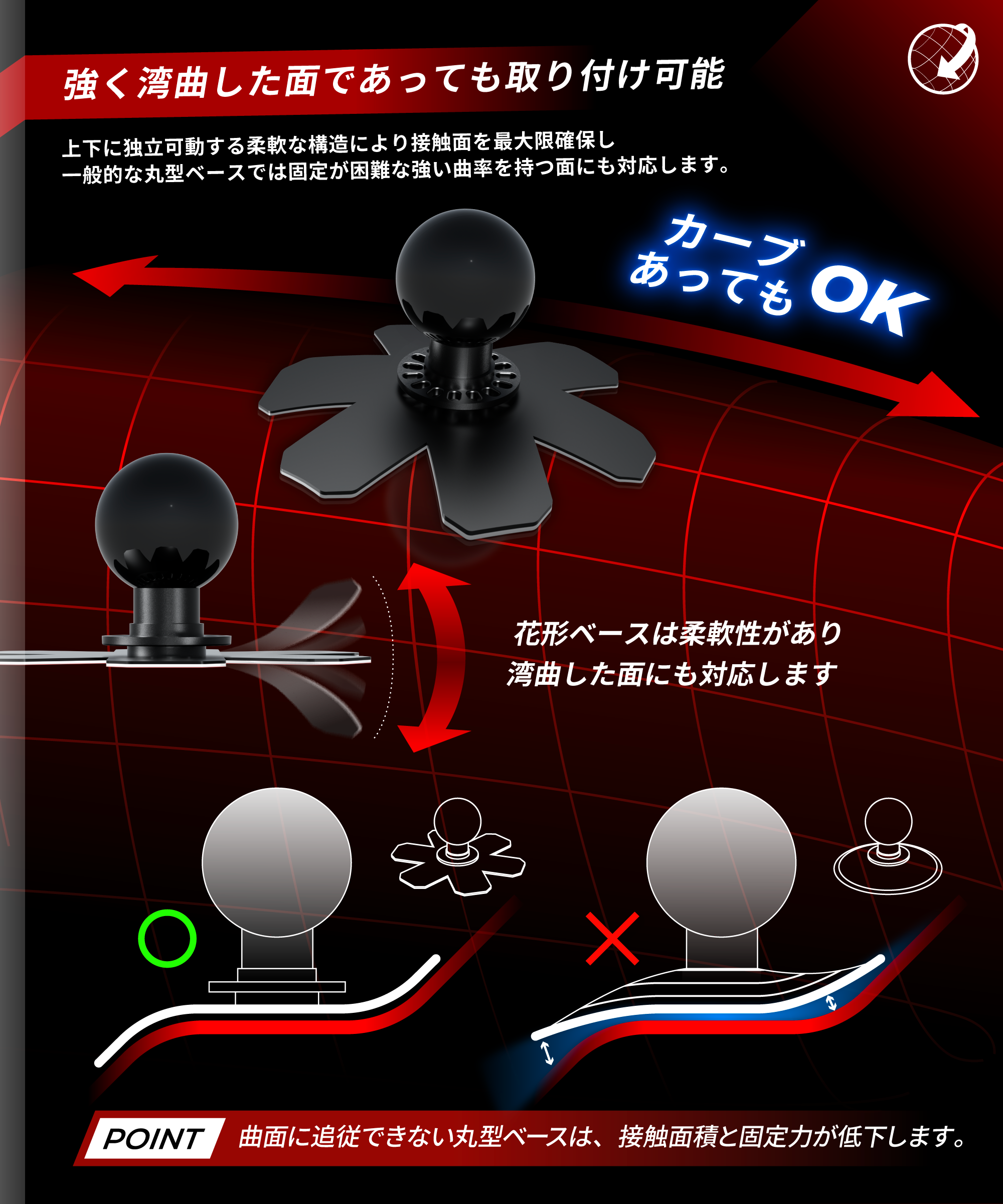 Aluminum intermediate mount for 1 inch ball KDR-J101