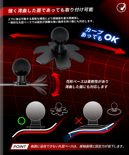 Aluminum intermediate mount for 1 inch ball KDR-J101