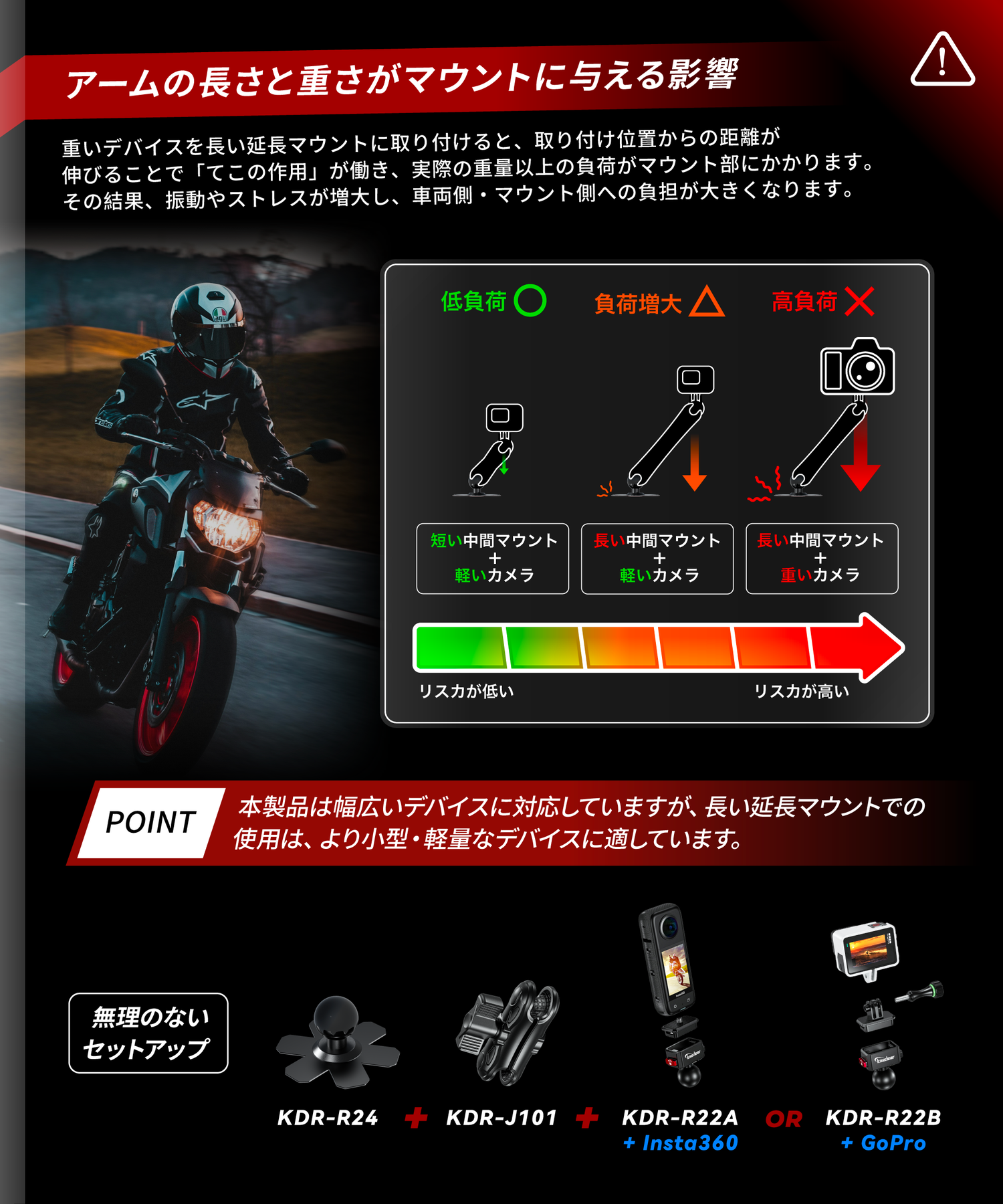 Kaedear(カエディア) 1インチボール 両面テープ 花形ベースマウント KDR-R24