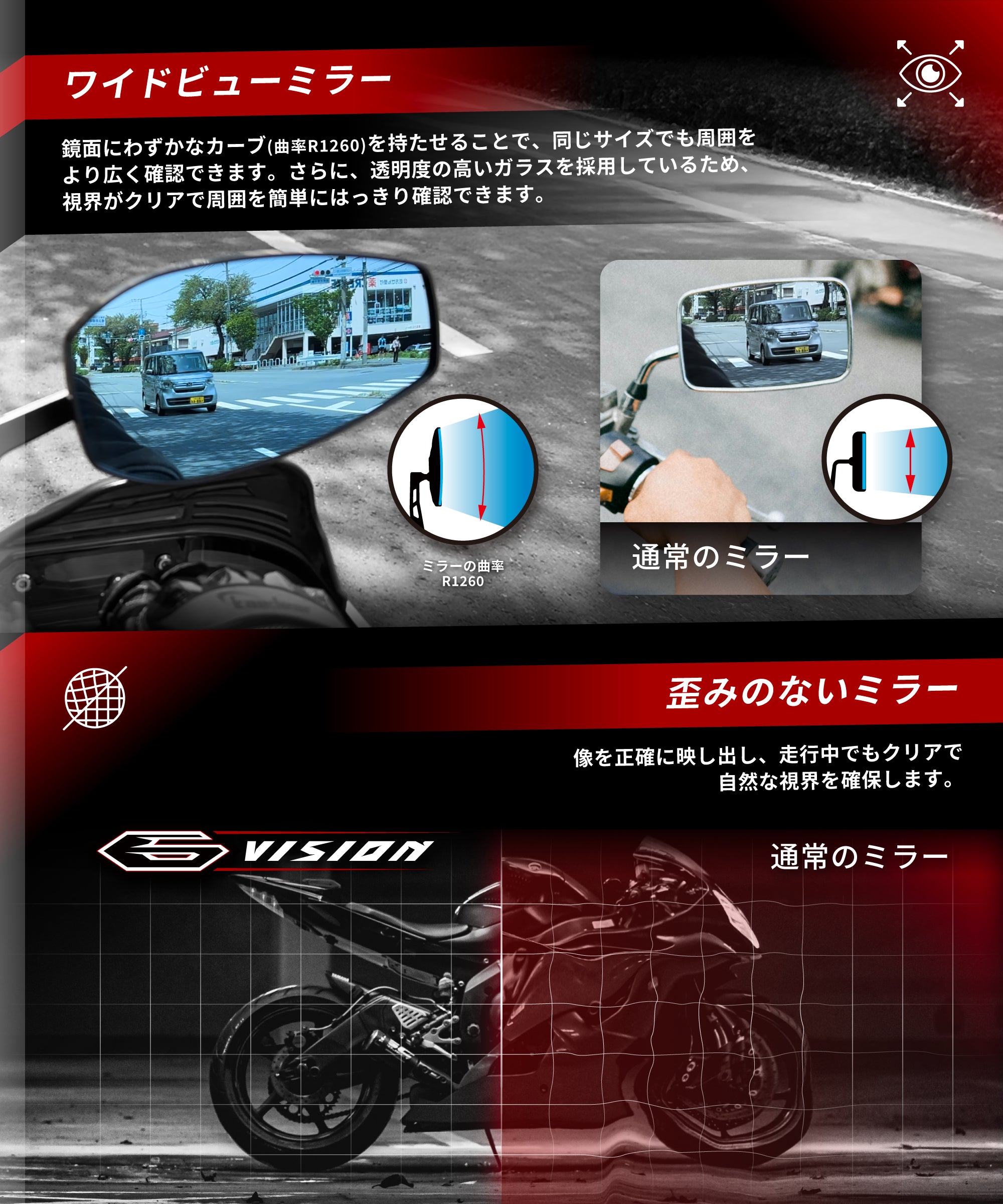 シックスビジョン KDR-RM101 - セミオーバルミラー/スイングアーム