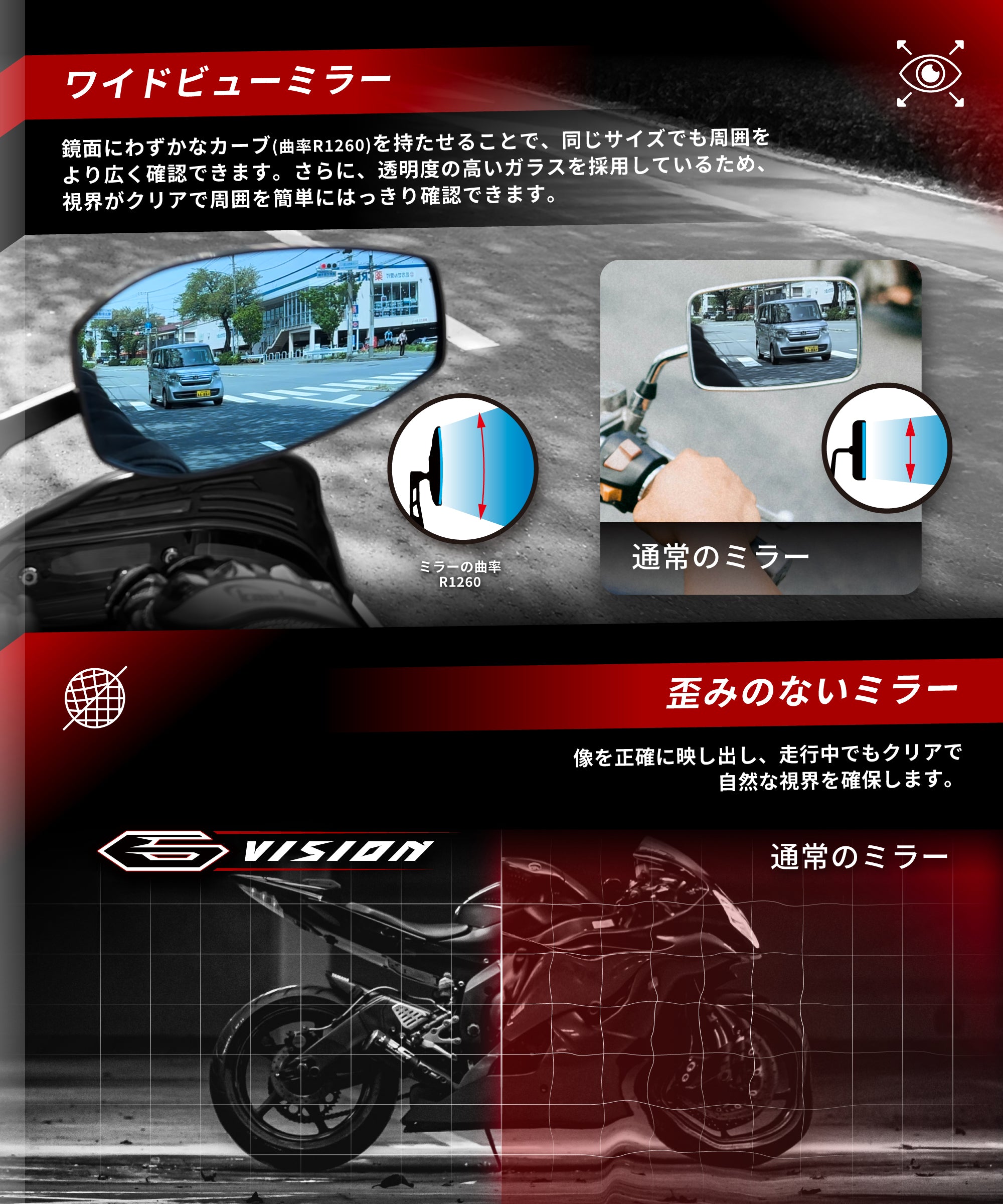 シックスビジョン KDR-RM303 - ネオクラシックミラー/エクスエンド(汎用)