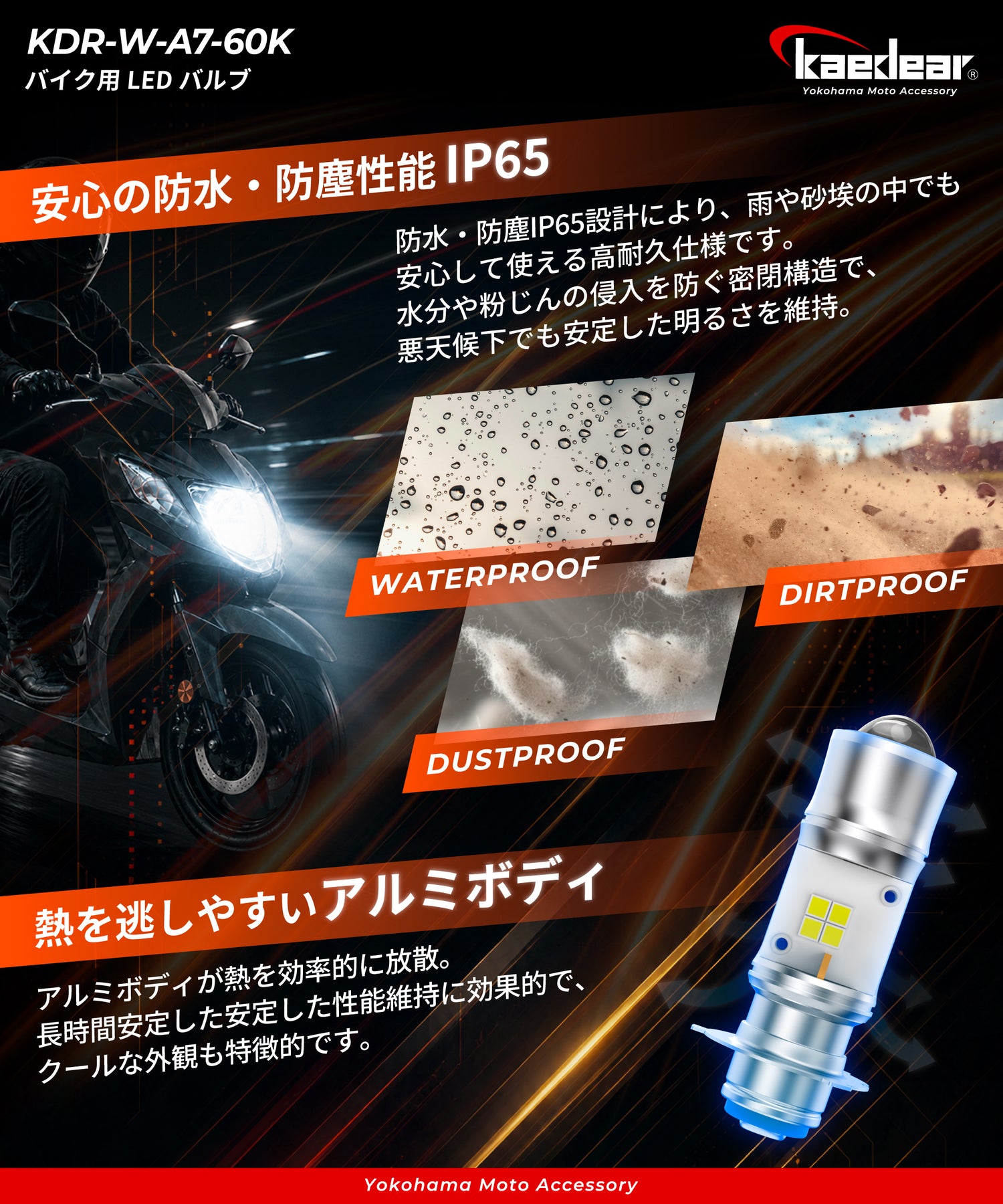 Cyber LED バイク用  PH12 LED バルブ KDR-W-A7-60K