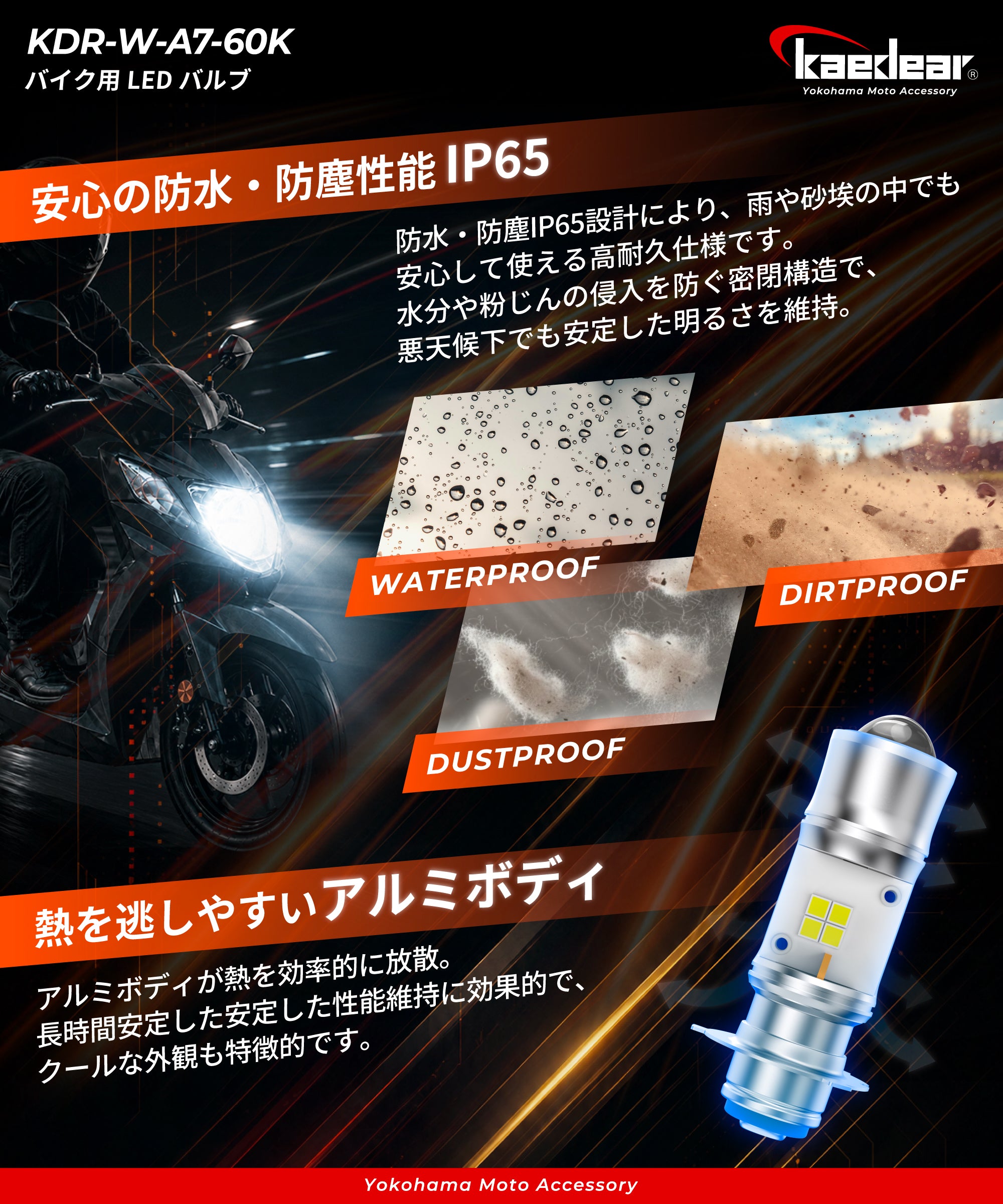 Cyber LED バイク用  PH12 LED バルブ KDR-W-A7-60K
