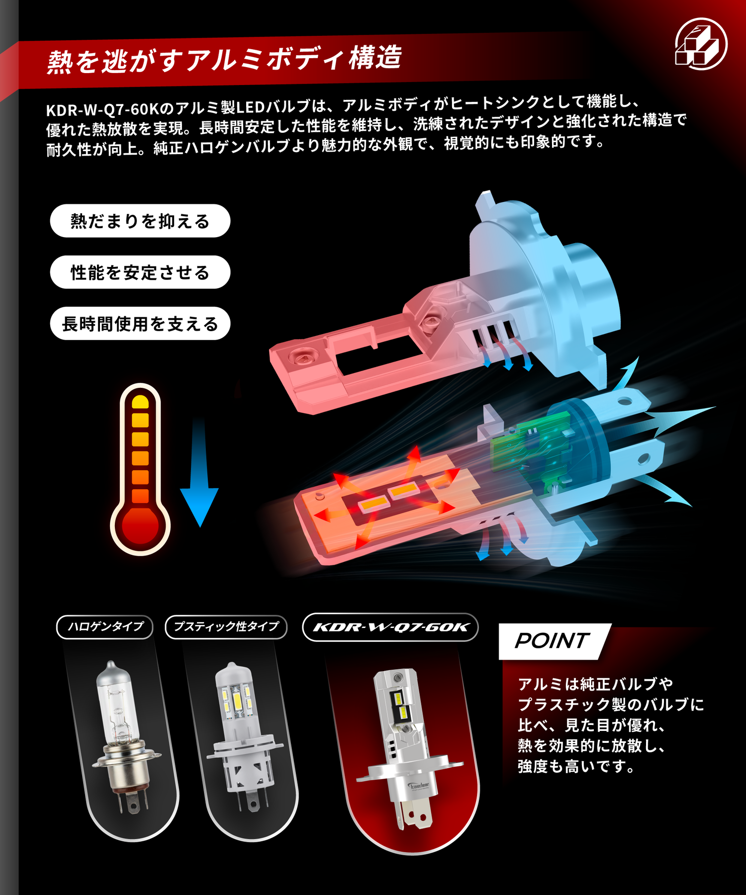 Aluminum intermediate mount for 1 inch ball KDR-J101