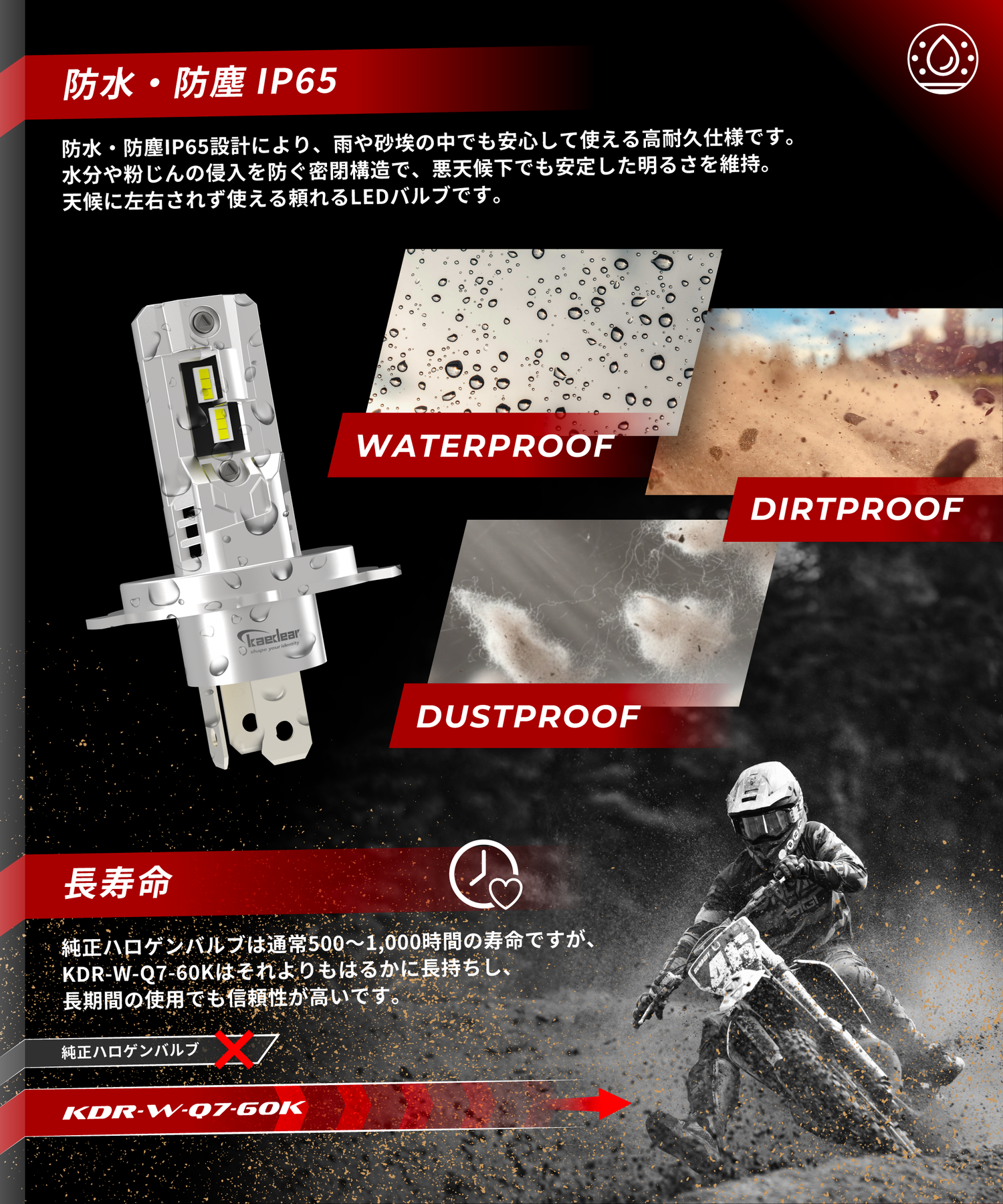 Aluminum intermediate mount for 1 inch ball KDR-J101