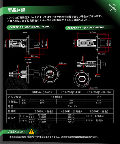 Aluminum intermediate mount for 1 inch ball KDR-J101