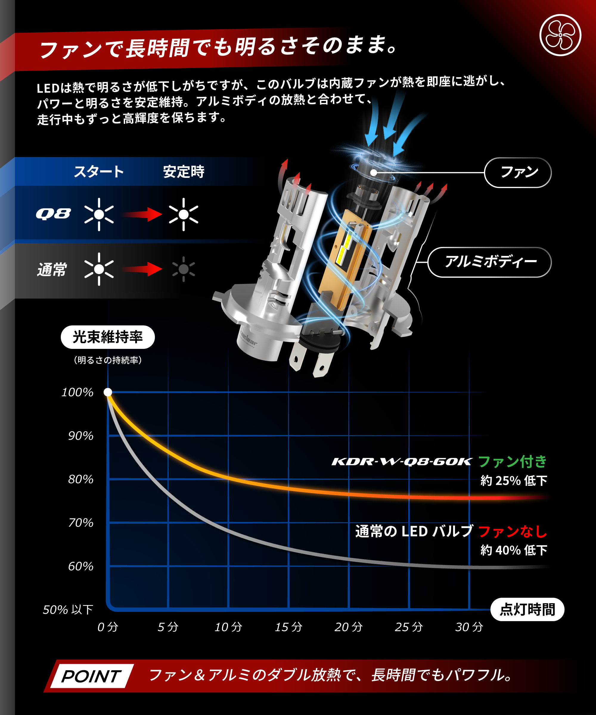 Aluminum intermediate mount for 1 inch ball KDR-J101