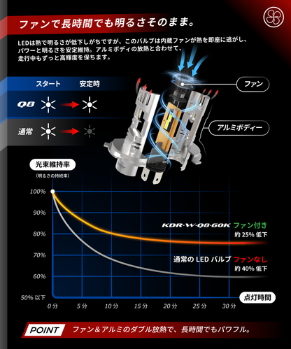 Aluminum intermediate mount for 1 inch ball KDR-J101