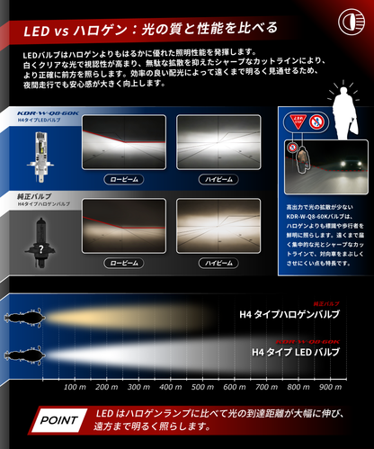 Aluminum intermediate mount for 1 inch ball KDR-J101