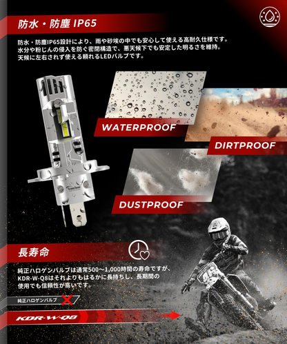 Cyber LED バイク用 ヘッドライト LED バルブ 交流AC非対応 KDR-W-Q8