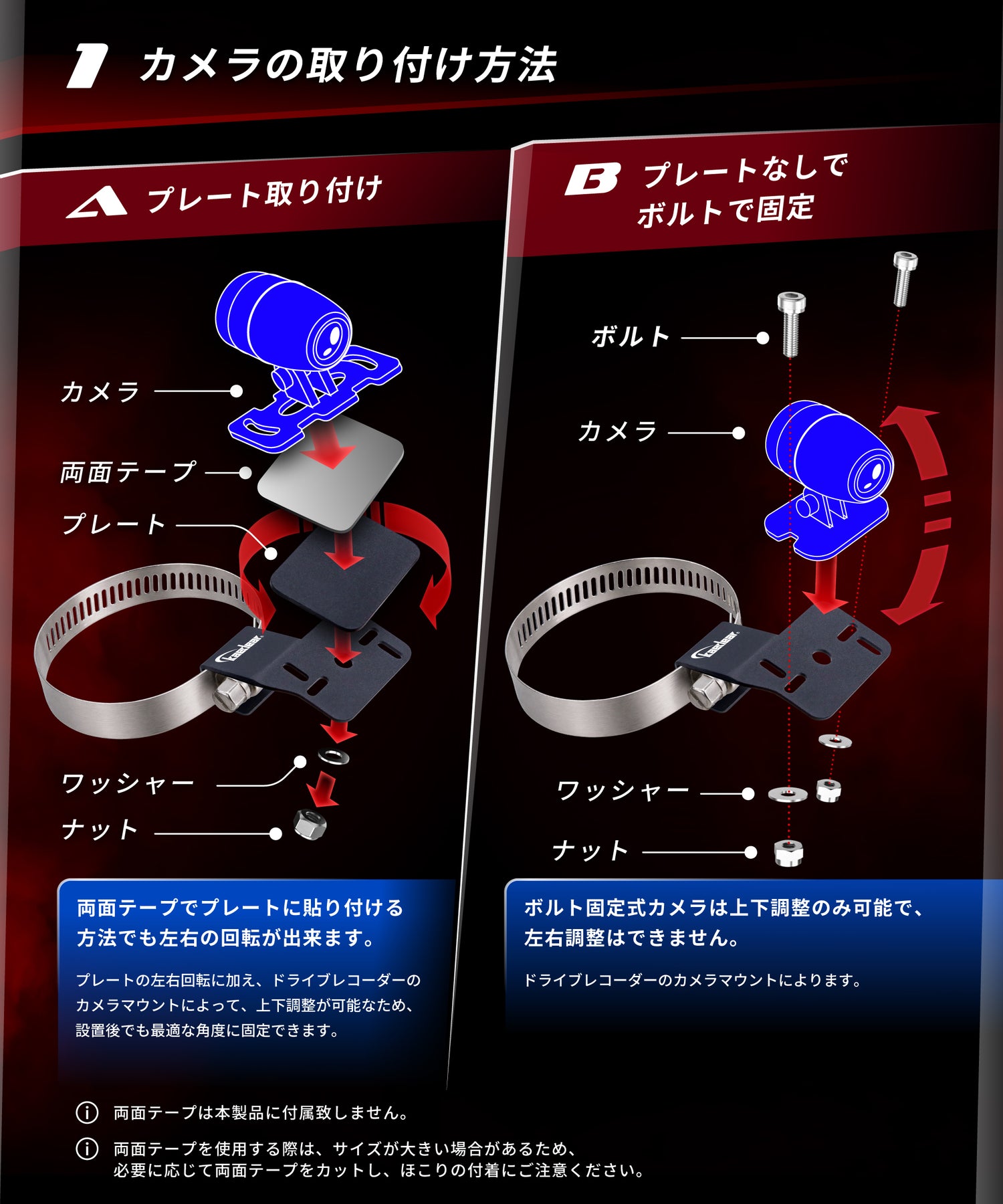 ロータリーカメラステー KDR-YX202 (フォーク)