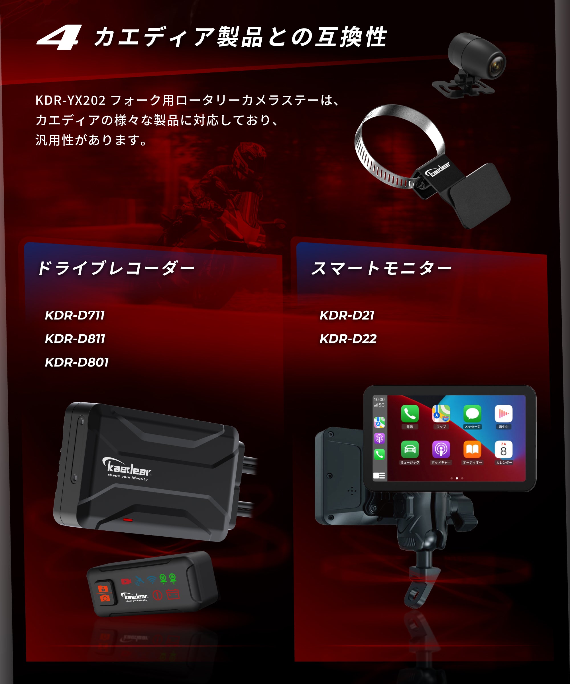 ロータリーカメラステー KDR-YX202 (フォーク)