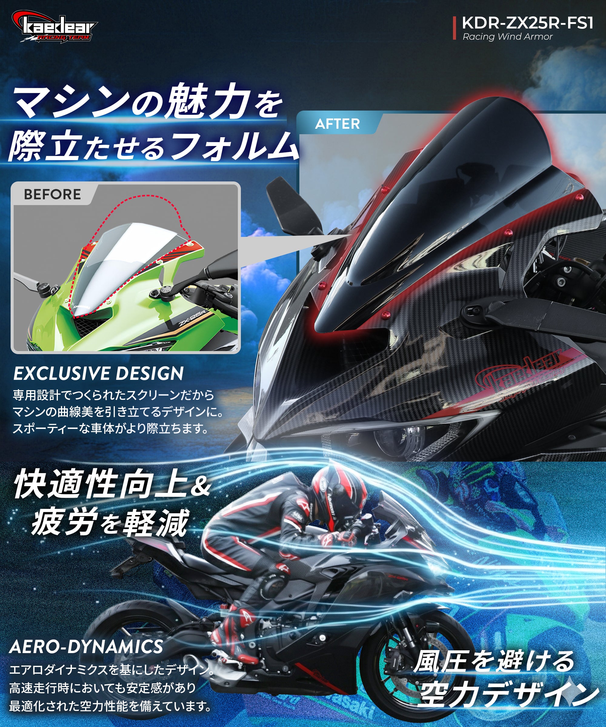 KAWASAKI Ninja ZX-25R 2021-2024年, ZX-4R /4RR 2023-2024年 レーシング ウィンドアーマー KDR-ZX25R-FS1