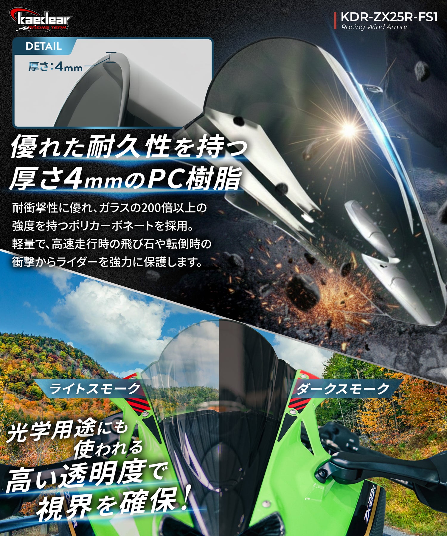 KAWASAKI Ninja ZX-25R 2021-2024年, ZX-4R /4RR 2023-2024年 レーシング ウィンドアーマー KDR-ZX25R-FS1