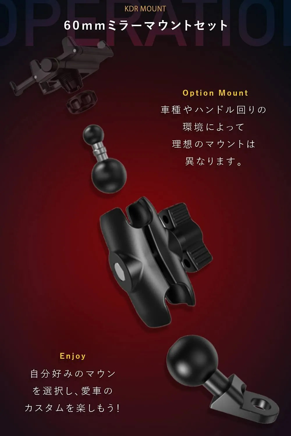 ミラーマウントキット KDR-R101/KDR-R102