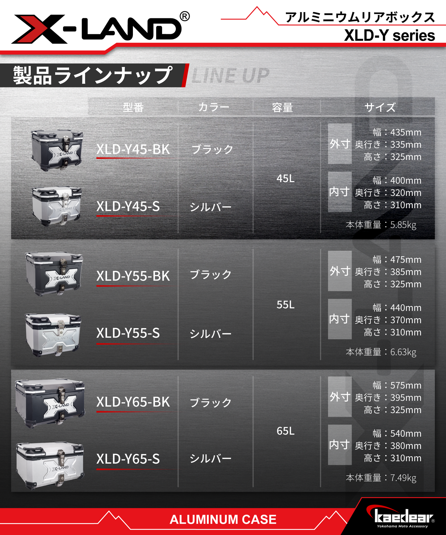 エックスランド アルミニウムリアボックス XLD-Y
