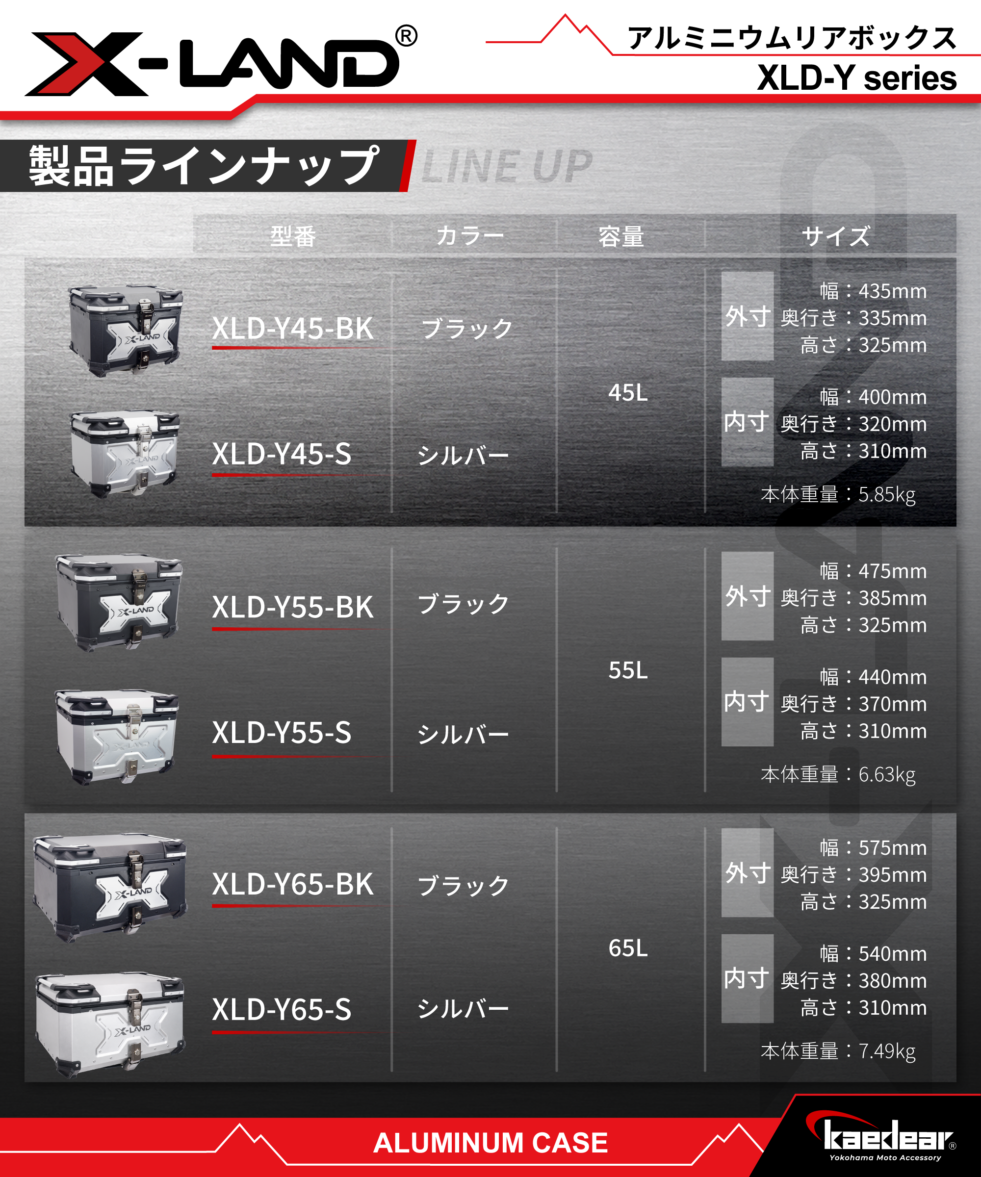 エックスランド アルミニウムリアボックス XLD-Y