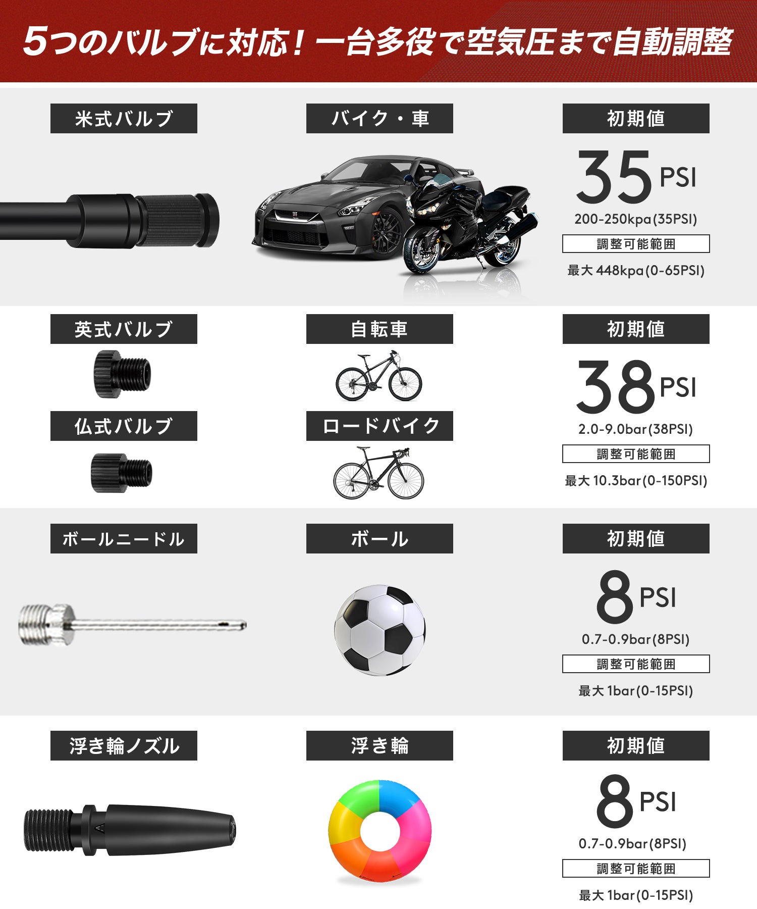 モバイルコンプレッサー KDR-AP1